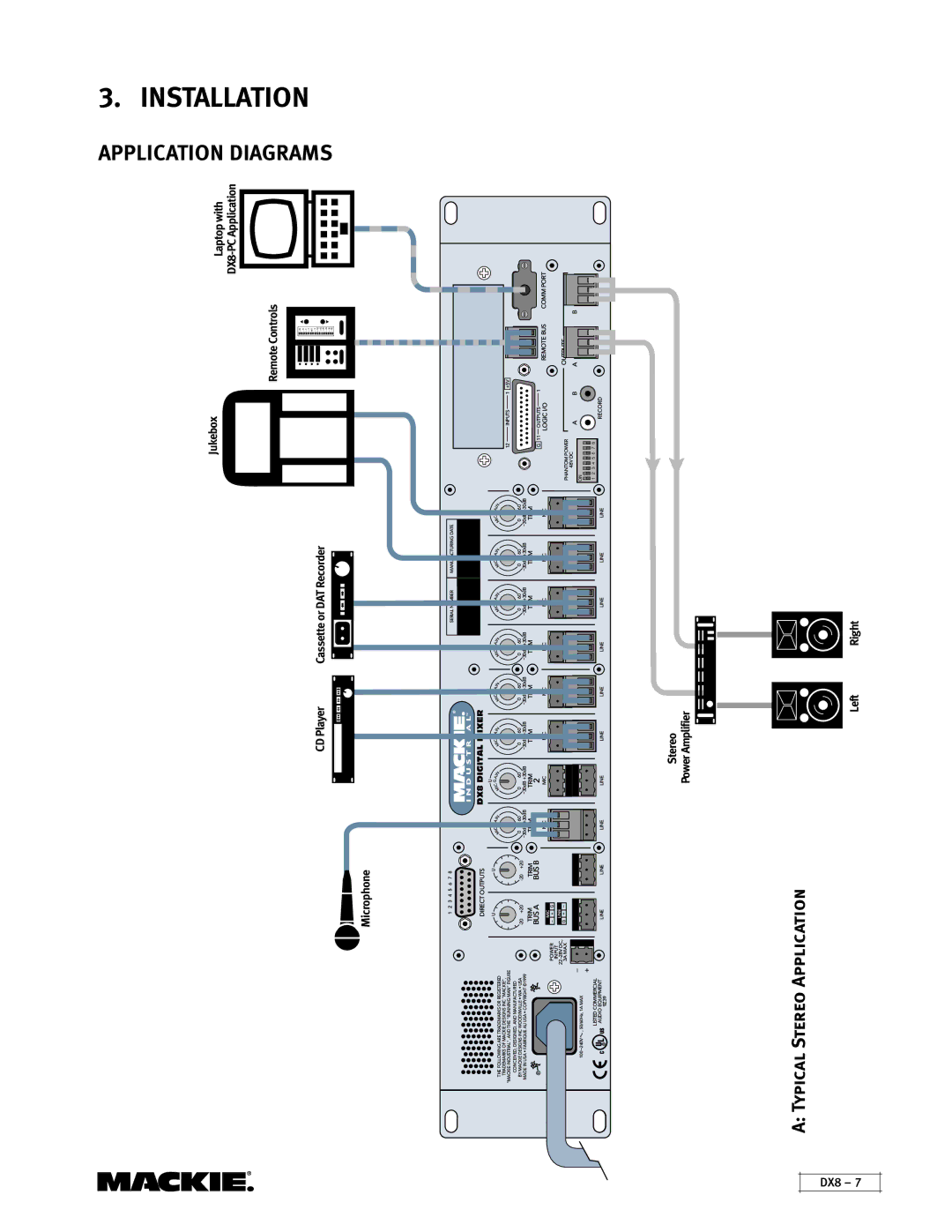 Mackie DX8 instruction manual Application Diagrams, Typical Stereo Application 