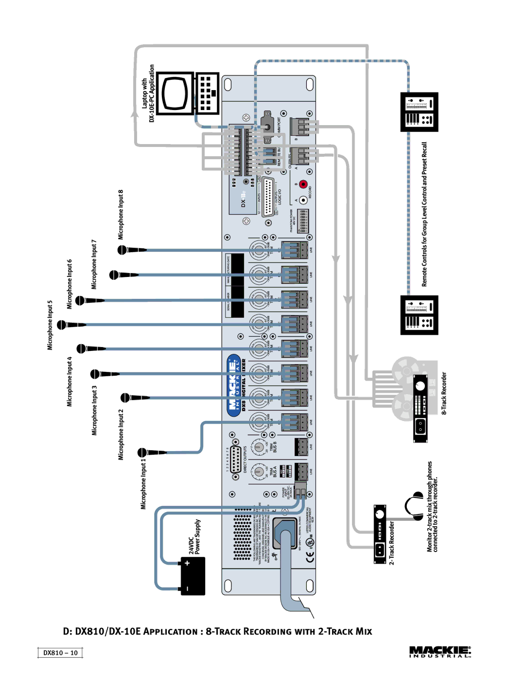 Mackie DX810/DX-10E Application 8-Track Recording with 2-Track Mix, DX-10E-PC Application Laptop with Microphone Input 