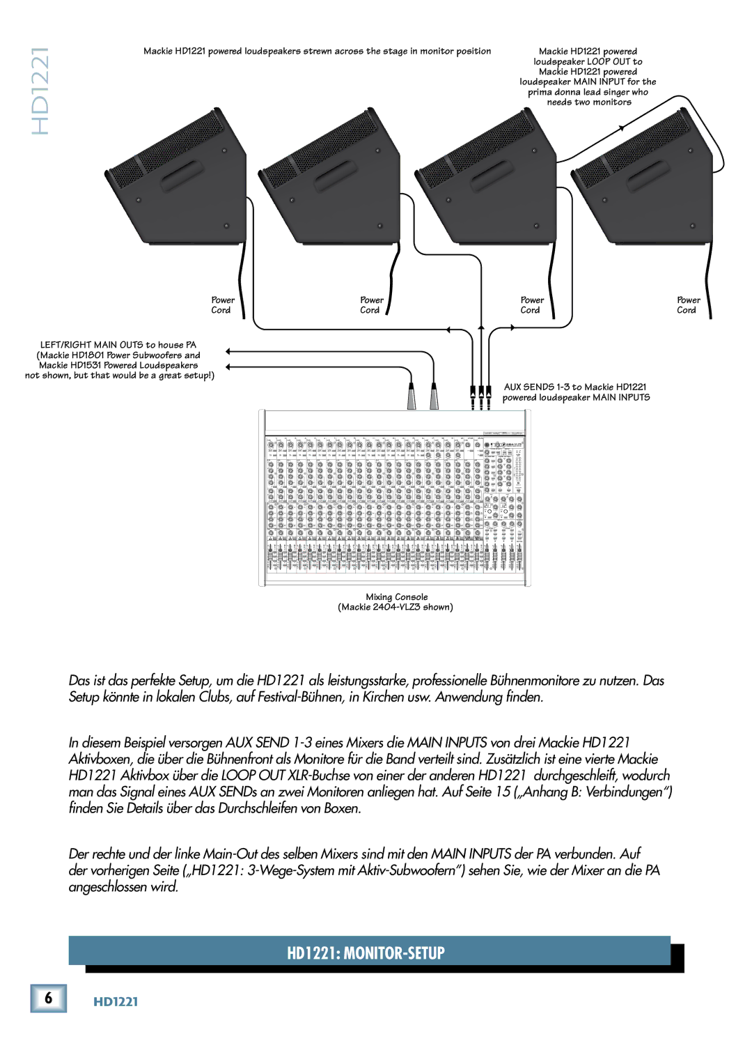 Mackie manual HD1221 MONITOR-SETUP 