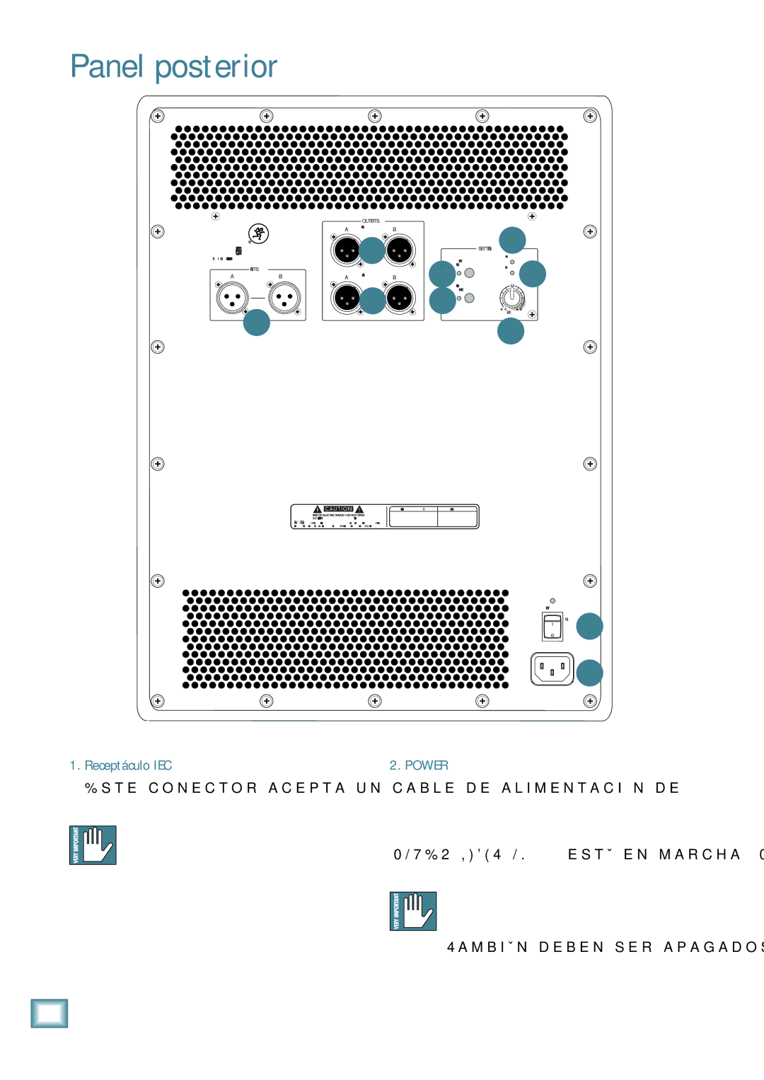 Mackie HD1501 manual Panel posterior, Manual del 