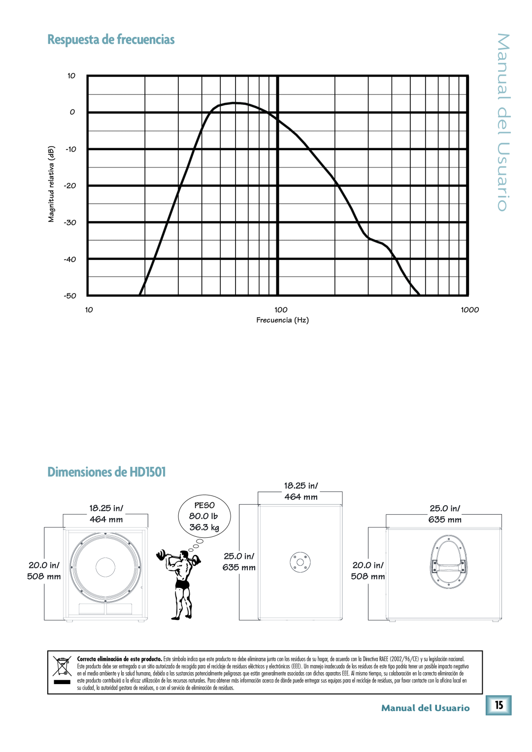 Mackie Respuesta de frecuencias, Dimensiones de HD1501, Manual del Usuario, 18.25 in, 464 mm, 20.0 in, 25.0 in, 635 mm 