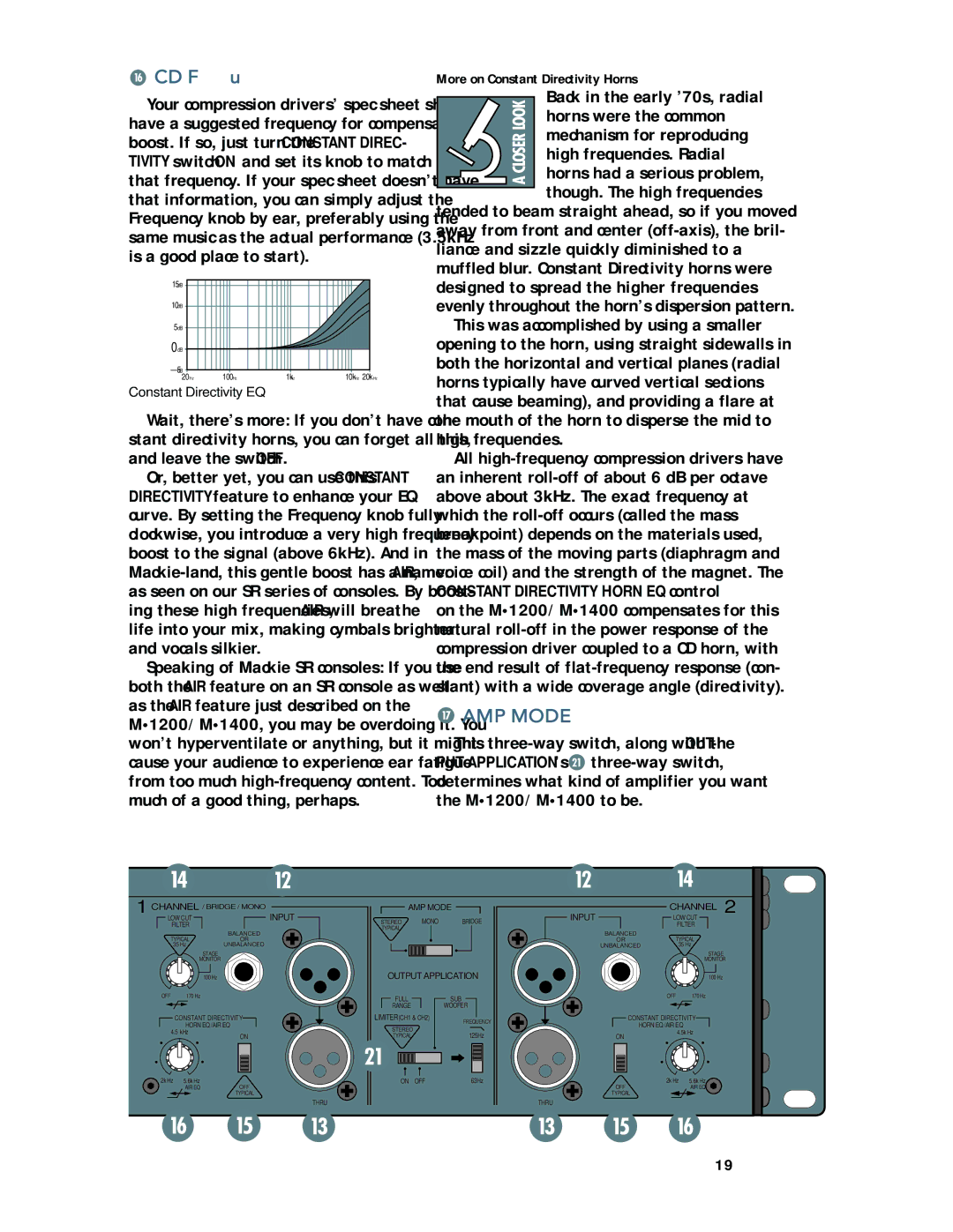 Mackie M1200/M1400 owner manual AMP Mode, More on Constant Directivity Horns 