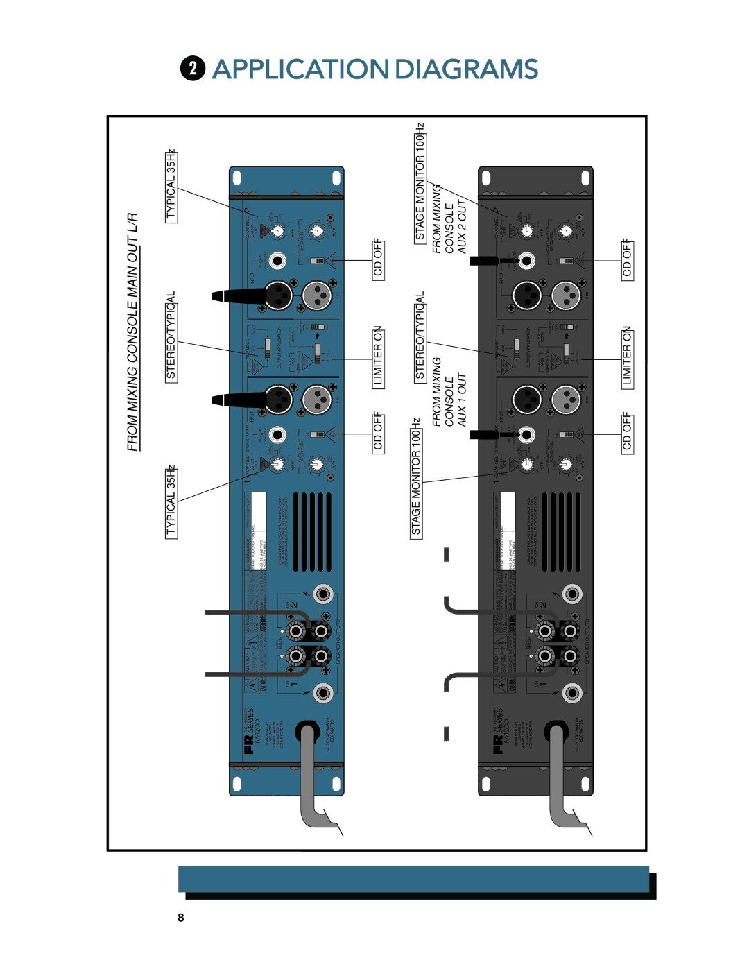 Mackie M1200/M1400 owner manual Application 