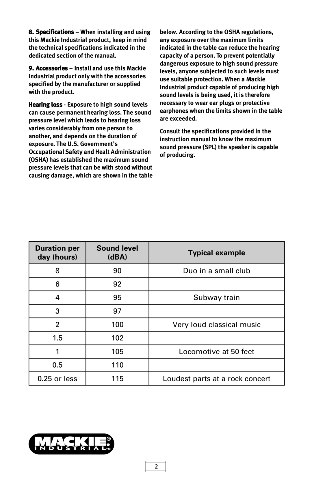 Mackie MR3STK, MR3SWTK quick start Duration per Sound level Typical example Day hours DBA 