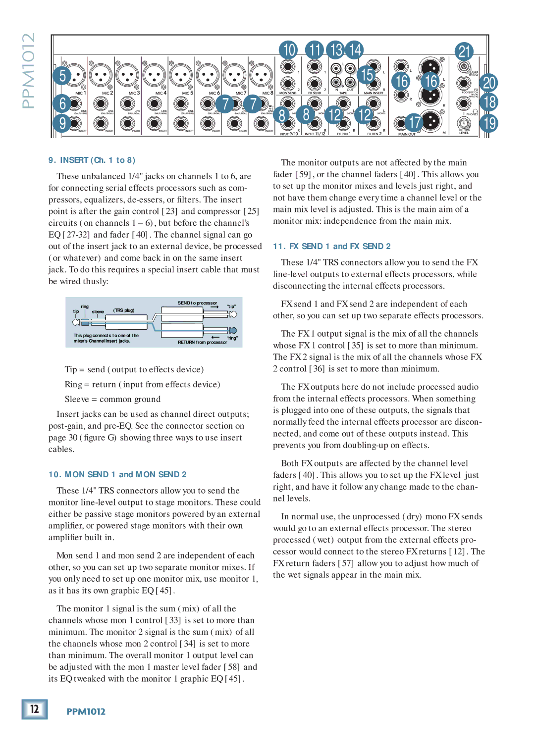 Mackie PPM1012 owner manual Insert Ch to, MON Send 1 and MON Send, FX Send 1 and FX Send 