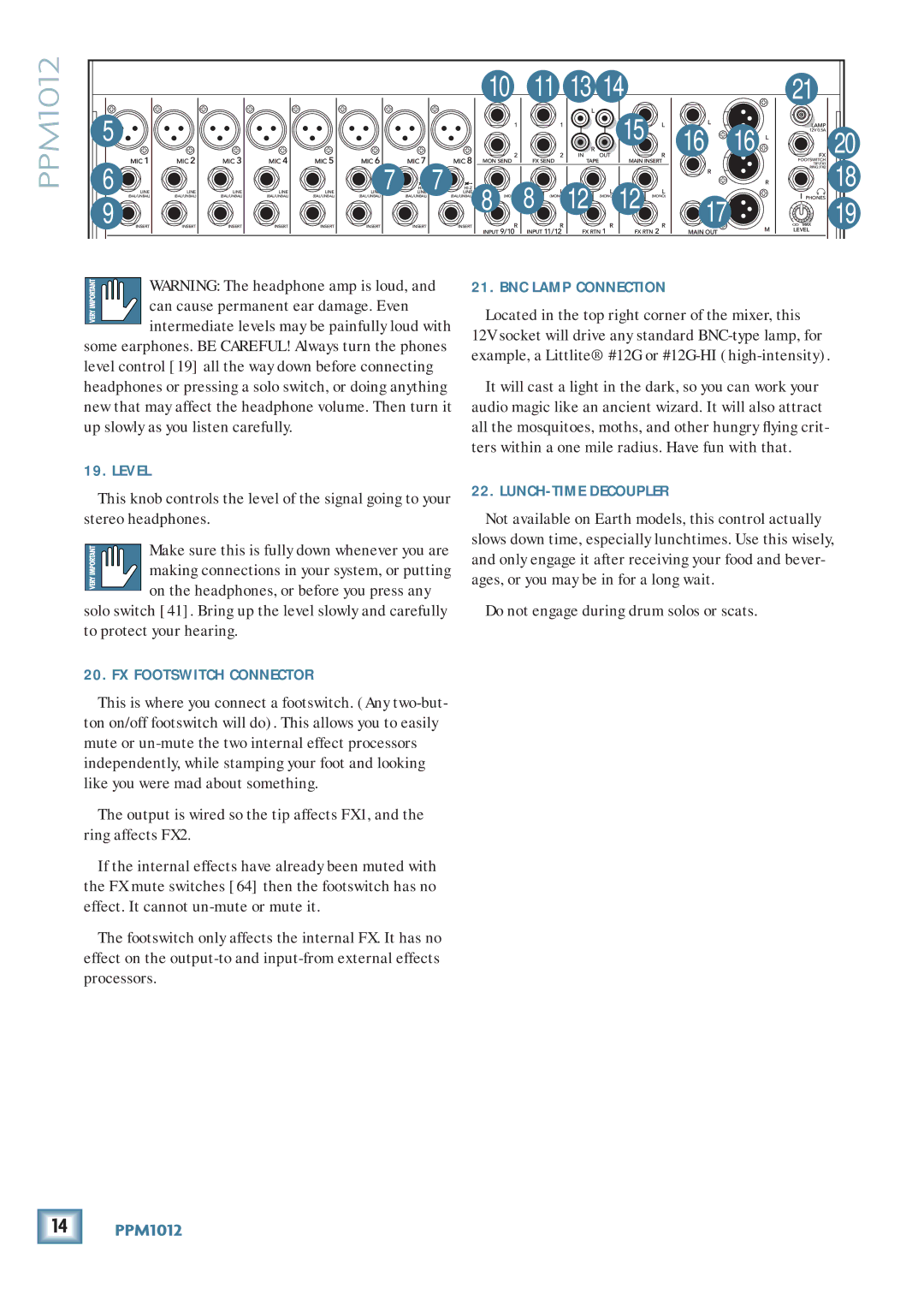 Mackie PPM1012 owner manual BNC Lamp Connection, Level, LUNCH-TIME Decoupler, FX Footswitch Connector 