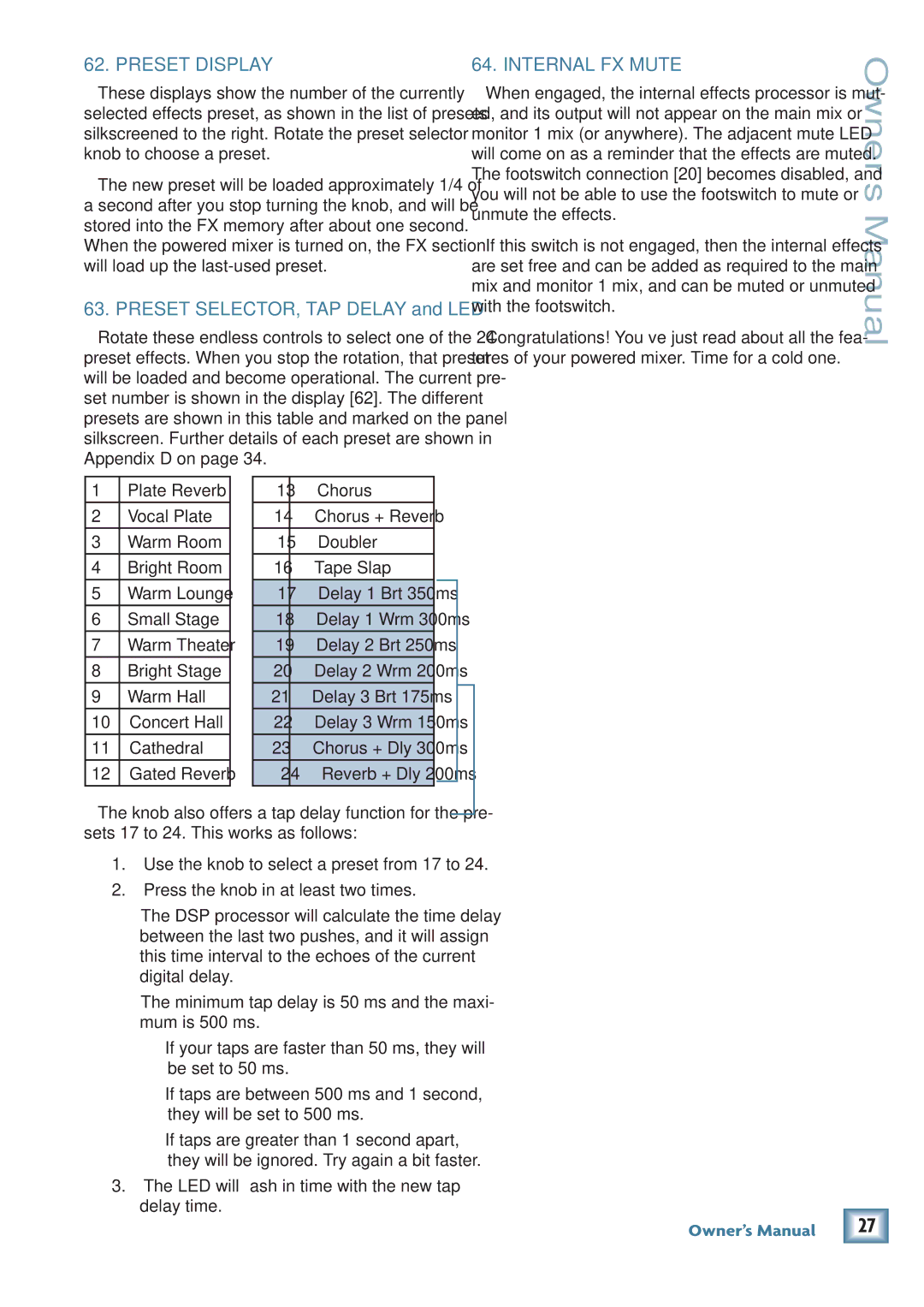 Mackie PPM1012 owner manual Preset Display, Internal FX Mute 