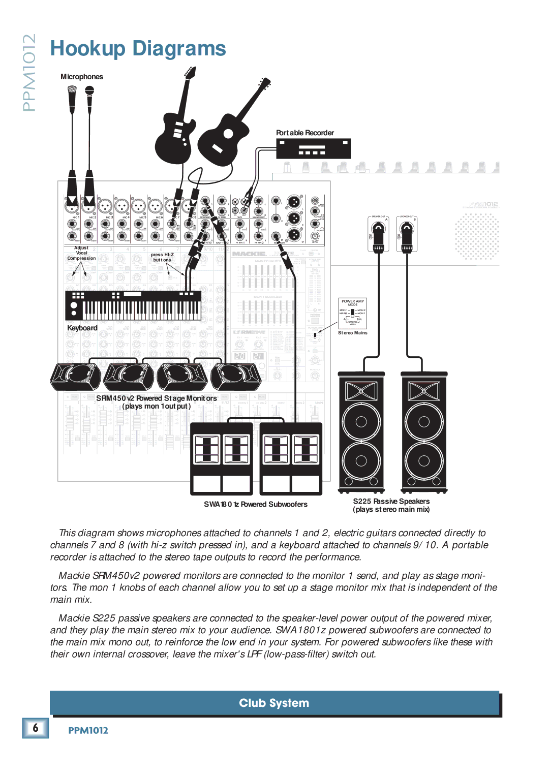 Mackie PPM1012 owner manual Hookup Diagrams, Microphones Portable Recorder 