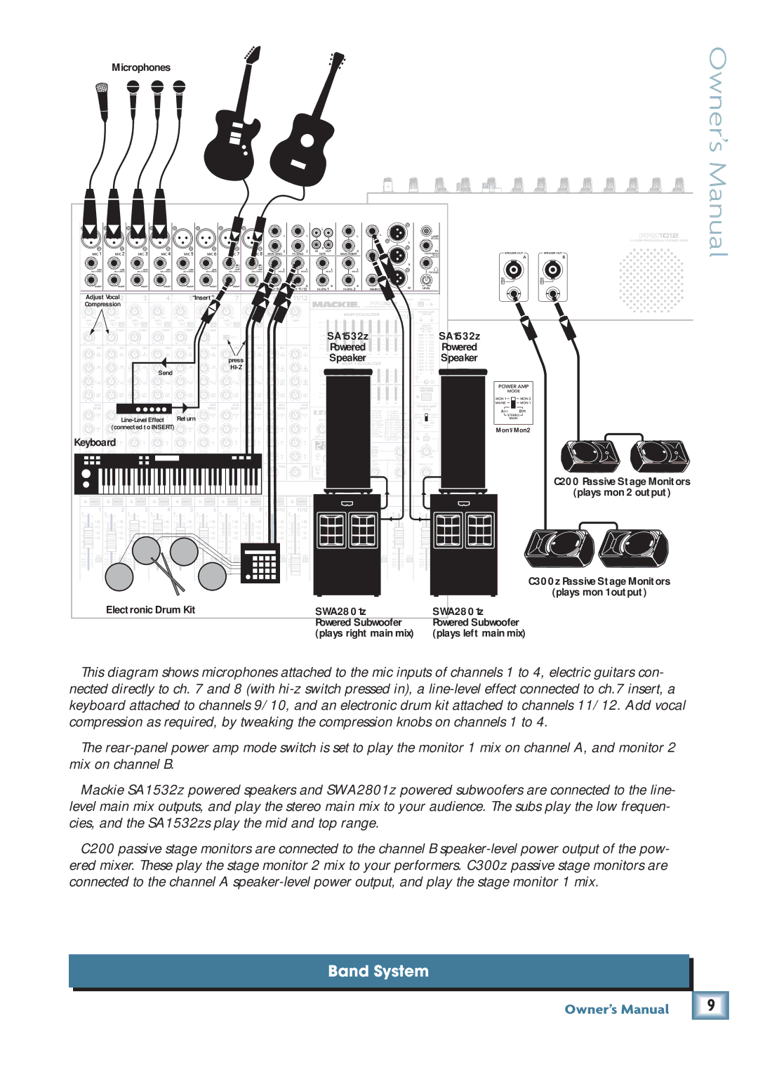 Mackie PPM1012 owner manual Band System 