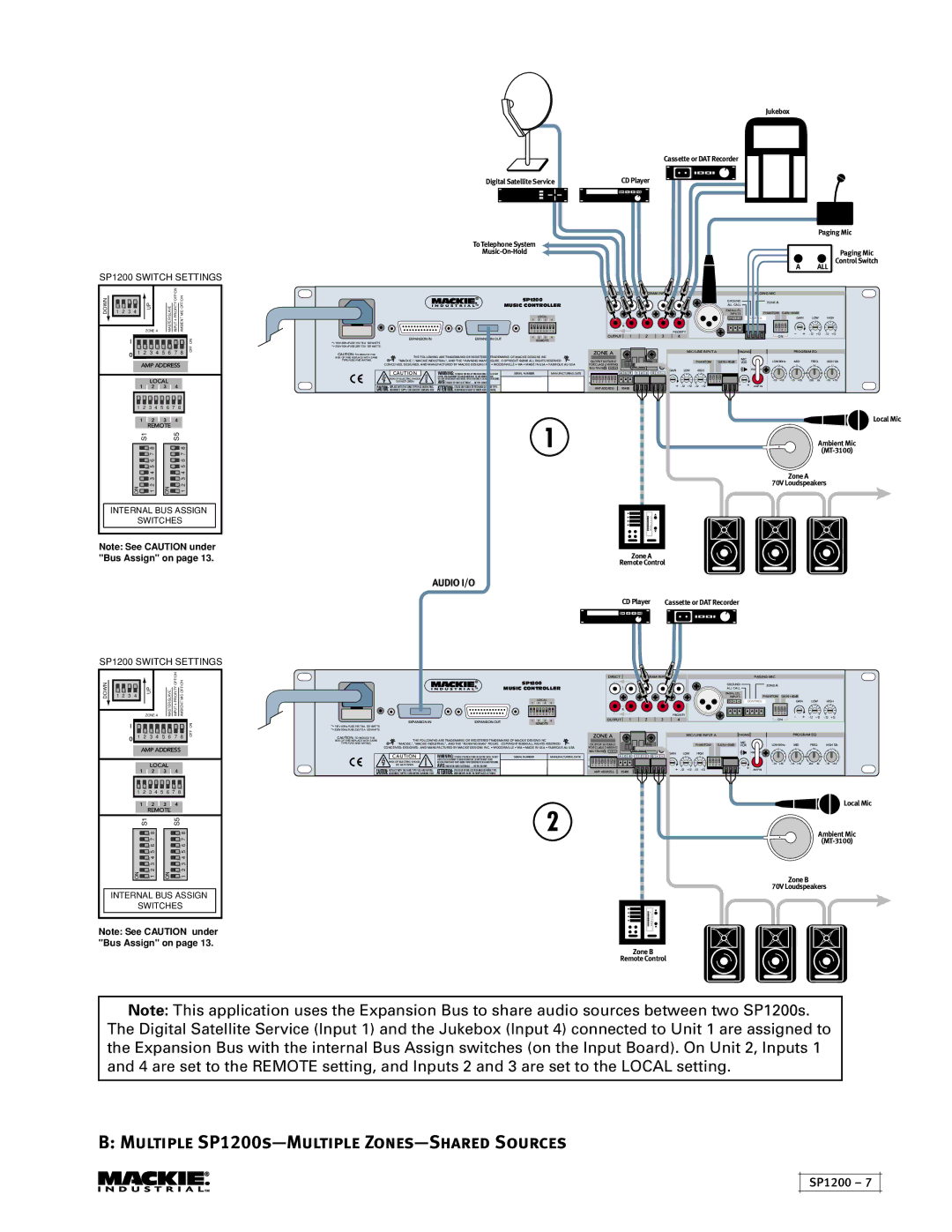 Mackie Multiple SP1200s-Multiple Zones-Shared Sources, Program Inputs Paging MIC, Local Inputs, Paging Program EQ 