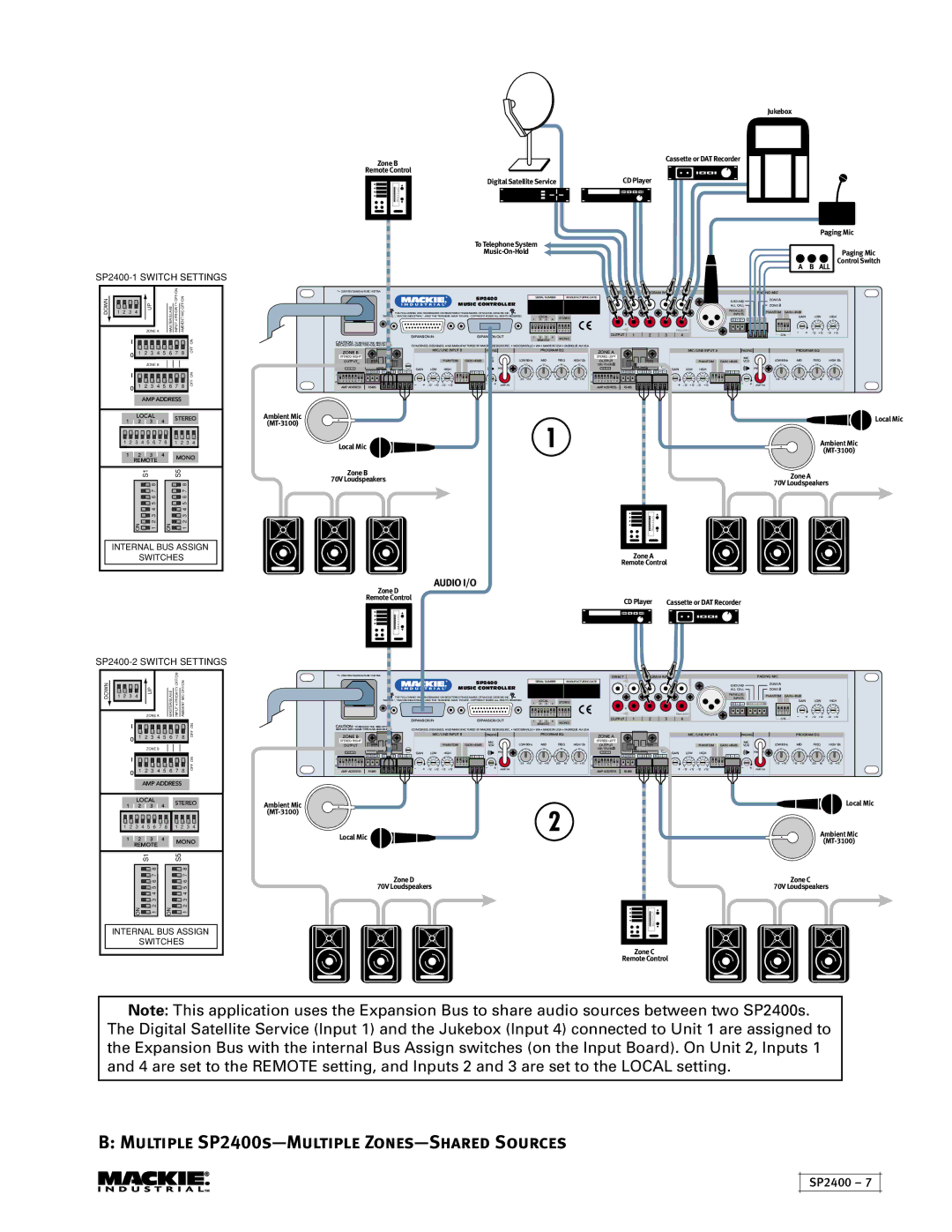 Mackie instruction manual Multiple SP2400s-Multiple Zones-Shared Sources 