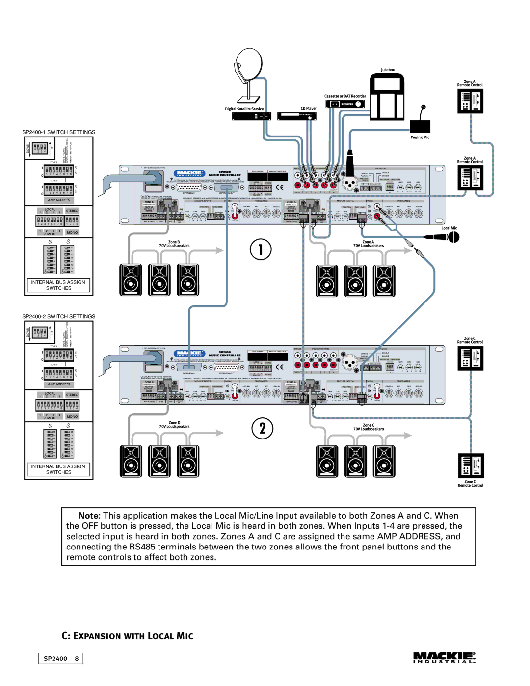 Mackie SP2400 instruction manual Expansion with Local Mic, Zone D 70V LoudspeakersZone C Remote Control 