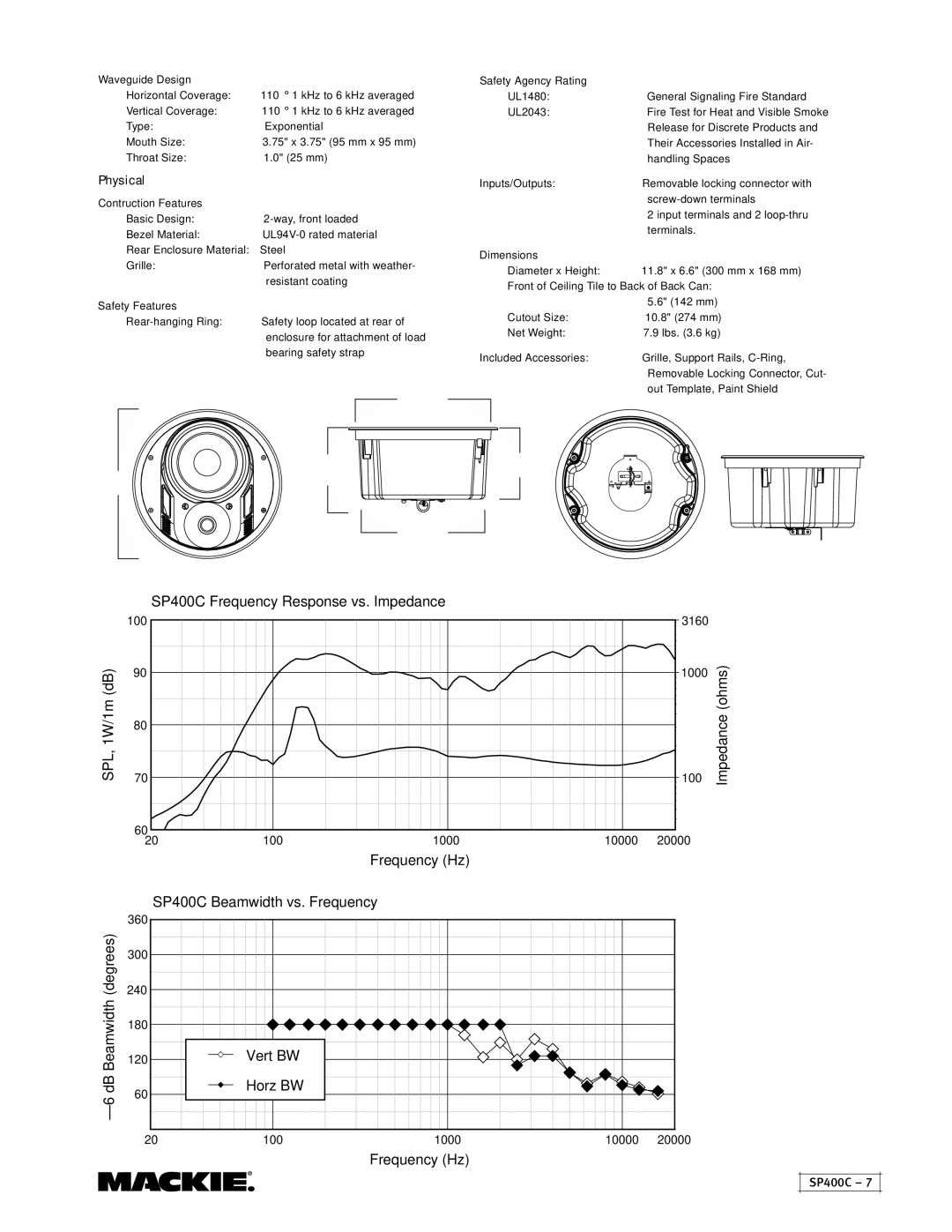 Mackie SP400C instruction manual Physical 