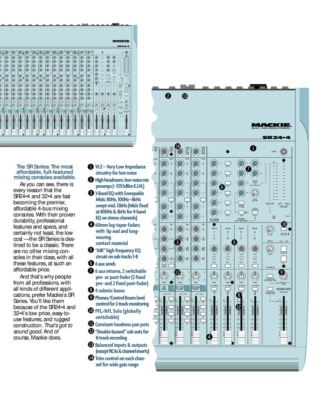 Mackie SR244 specifications Wearing Contact material 