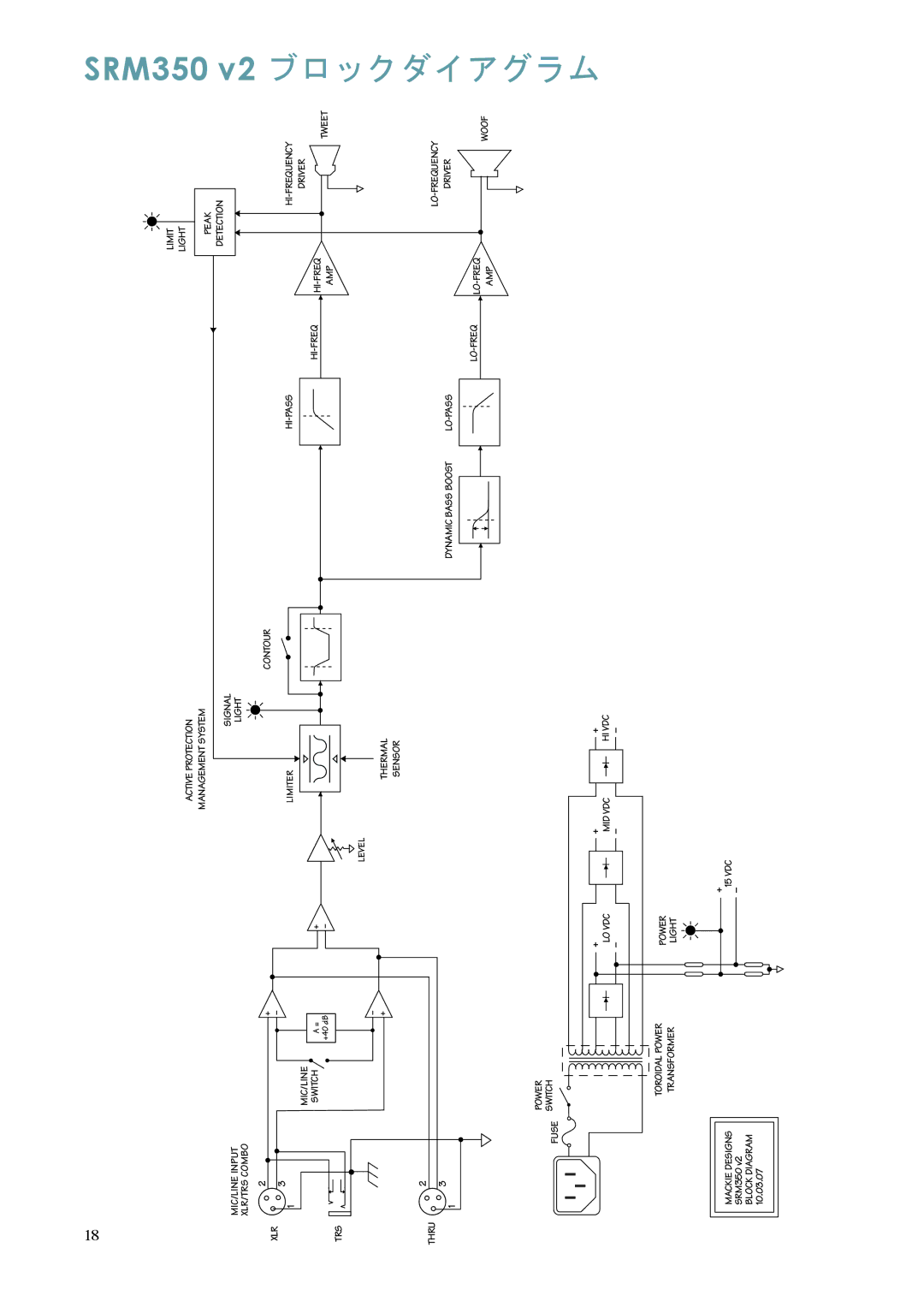 Mackie SRM350 V2 manual V2 ブロック 