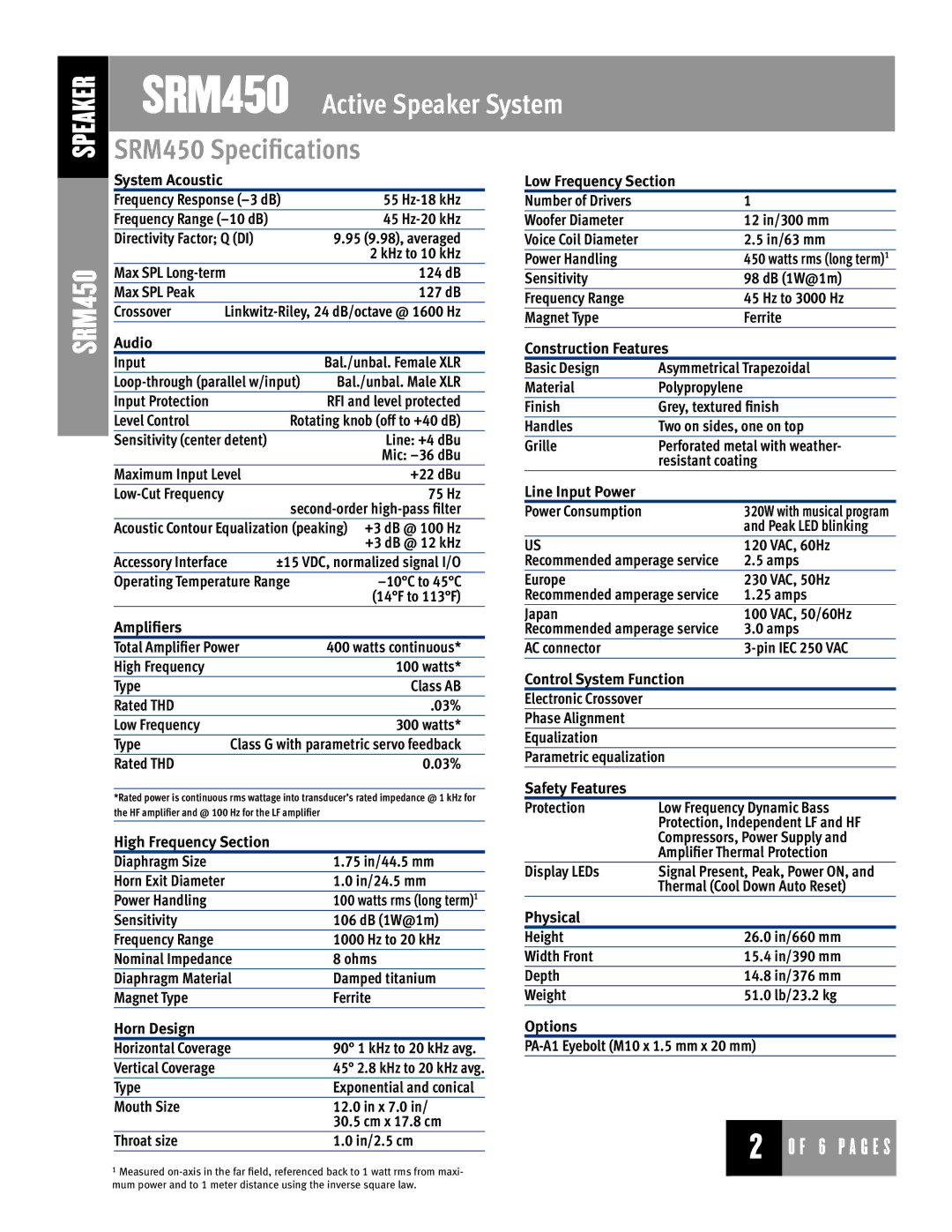 Mackie manual SRM450 Specifications 