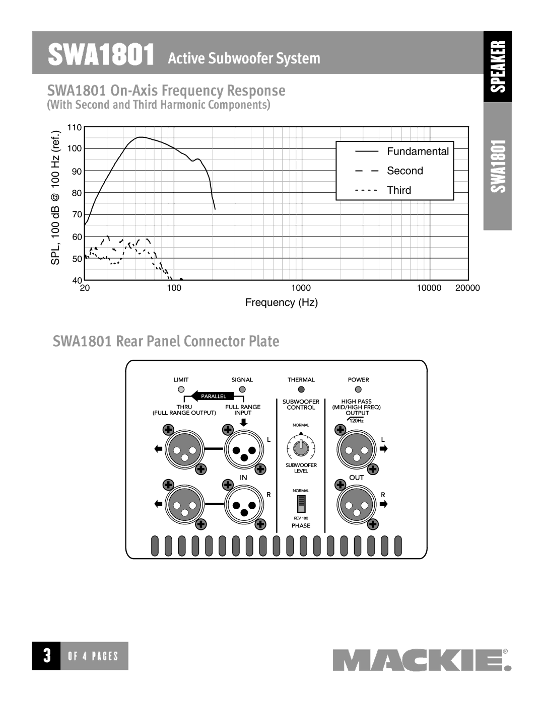 Mackie manual SWA1801 On-Axis Frequency Response, SWA1801 Rear Panel Connector Plate 