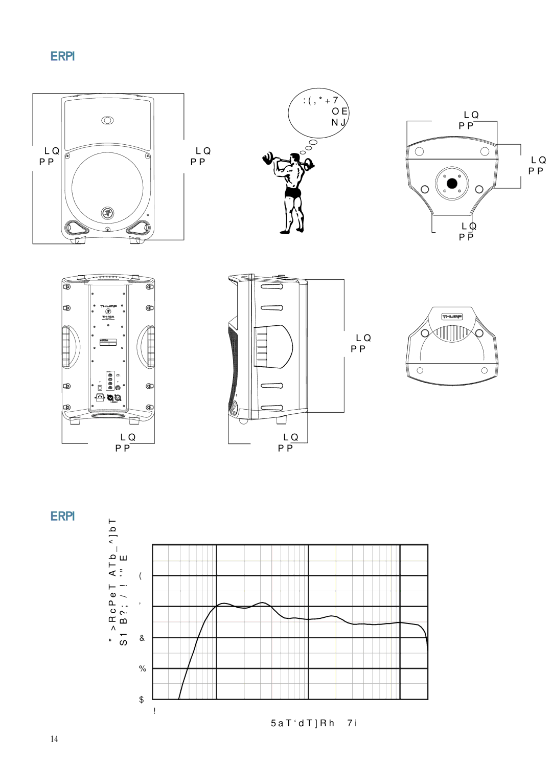 Mackie manual TH-12A Abmessungen, TH-12A Frequenzgang 