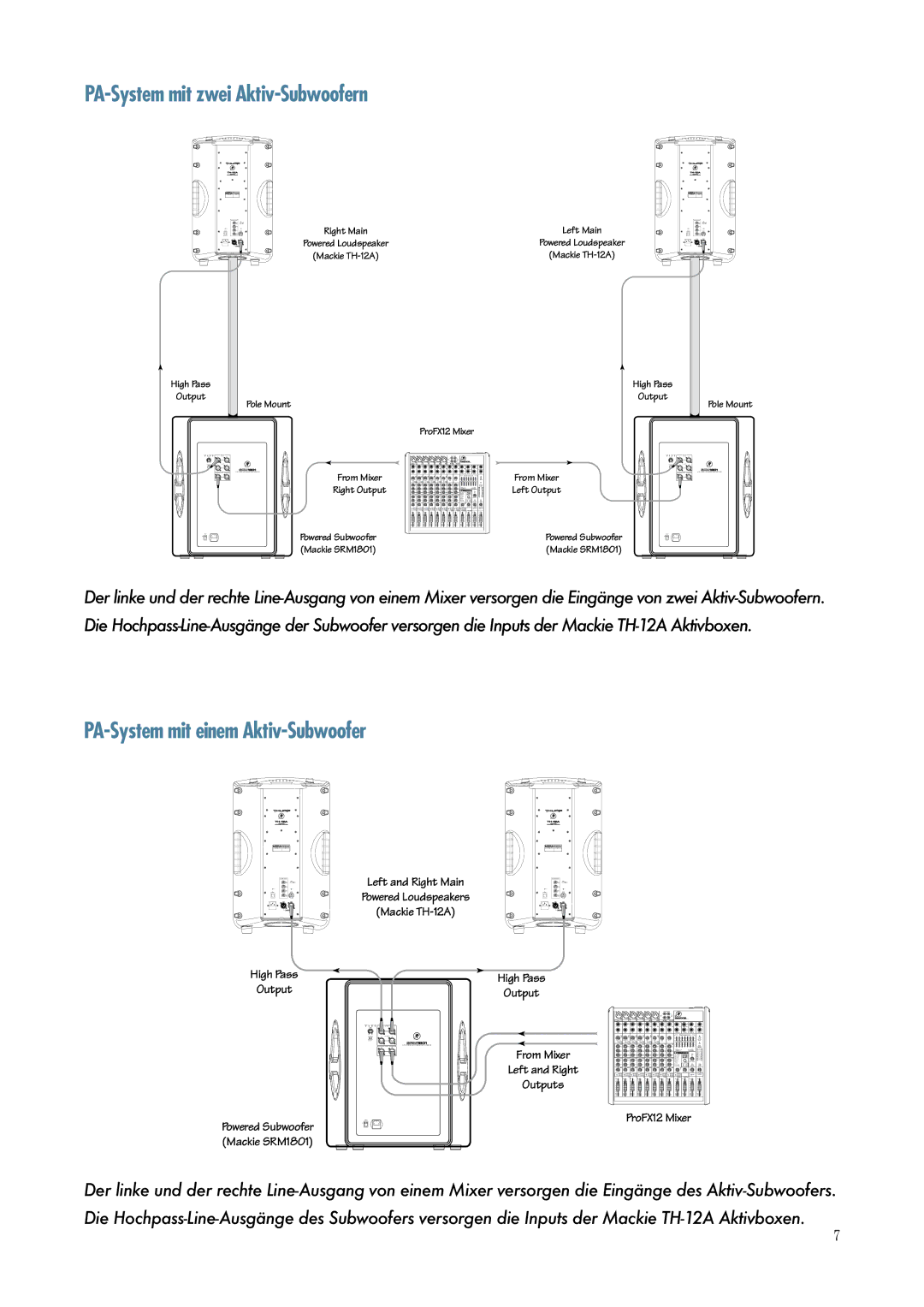 Mackie TH-12A manual PA-System mit zwei Aktiv-Subwoofern, PA-System mit einem Aktiv-Subwoofer 