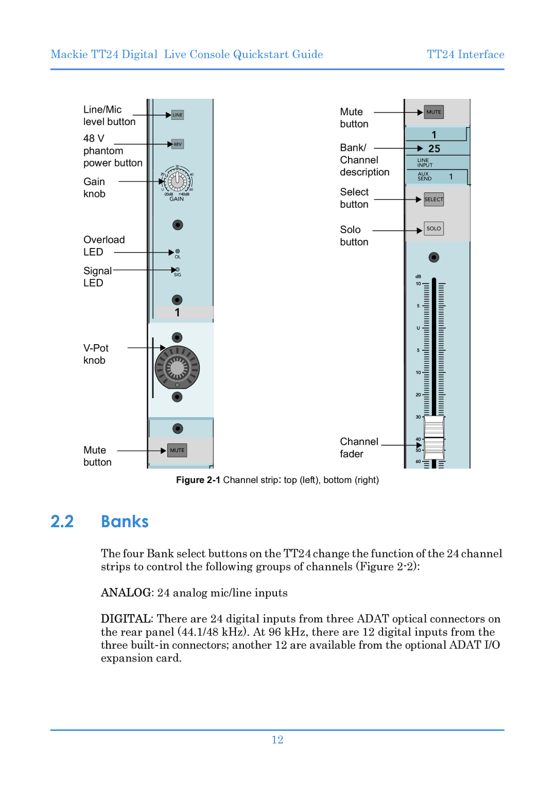 Mackie TT24 manual Banks, 1Channel strip top left, bottom right 