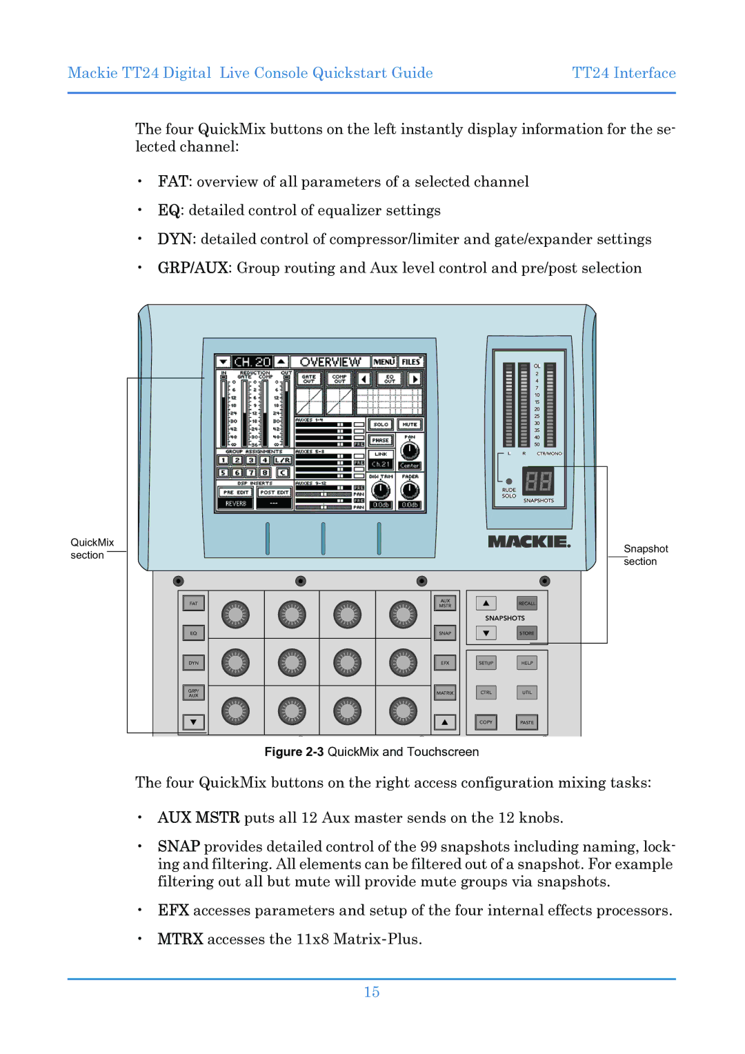 Mackie TT24 manual 3QuickMix and Touchscreen 