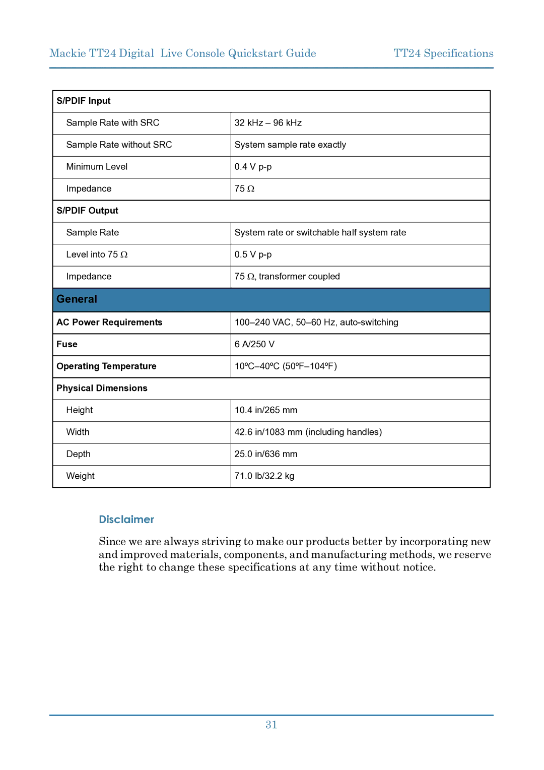 Mackie TT24 manual Disclaimer, Pdif Input 