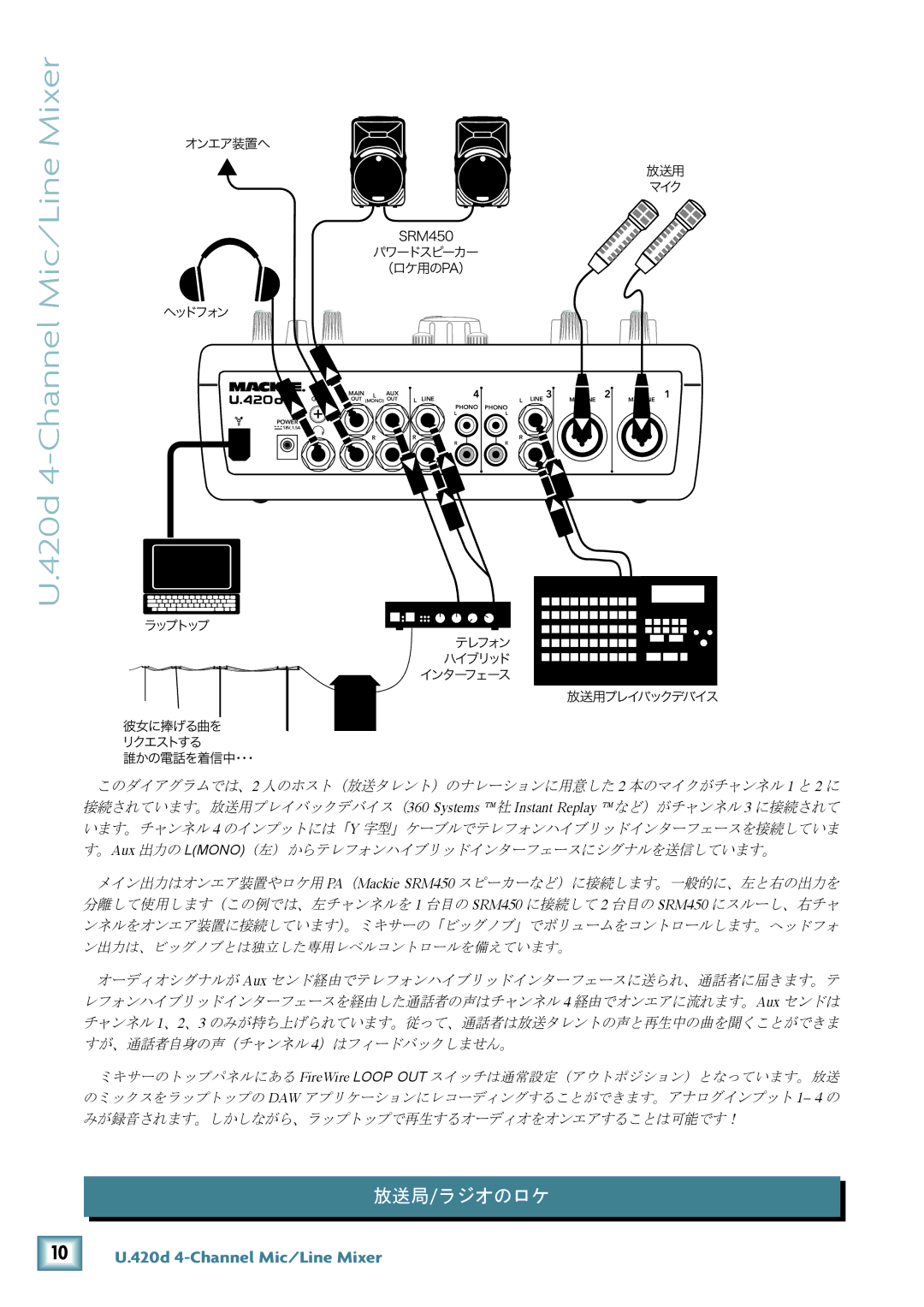 Mackie U.420D manual 放送局/ラジオのロケ 