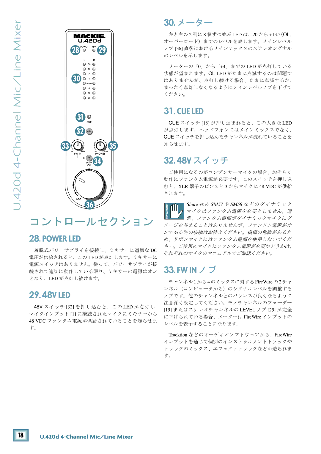 Mackie U.420D manual Mic/Line Mixer, 30. メーター 