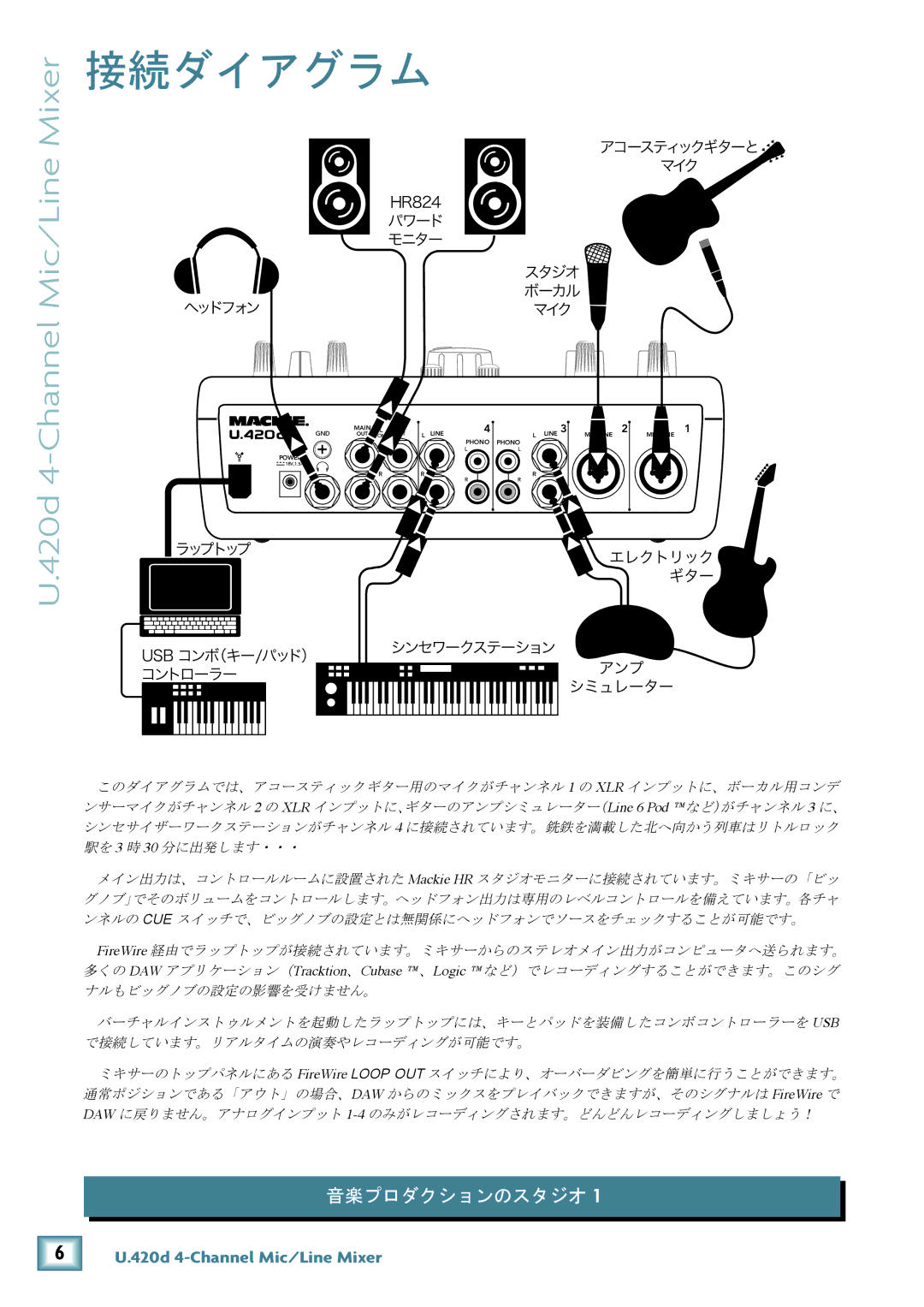 Mackie U.420D manual 接続ダイアグラム, 音楽プロダクションのスタジオ 