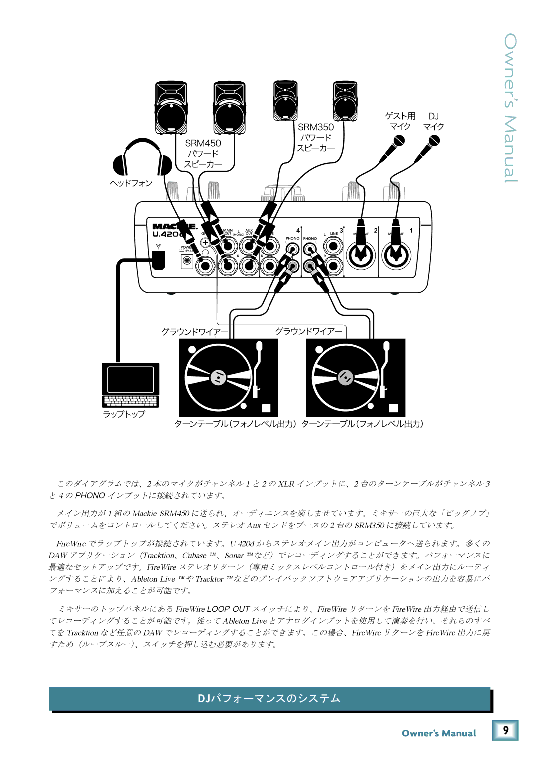 Mackie U.420D manual Djパフォーマンスのシステム 