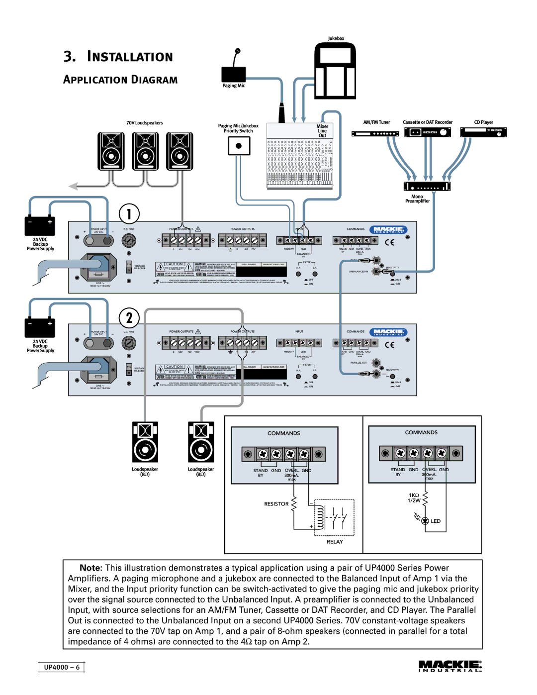 Mackie UP4161, UP4121, UP4061 instruction manual Installation, Application Diagram 