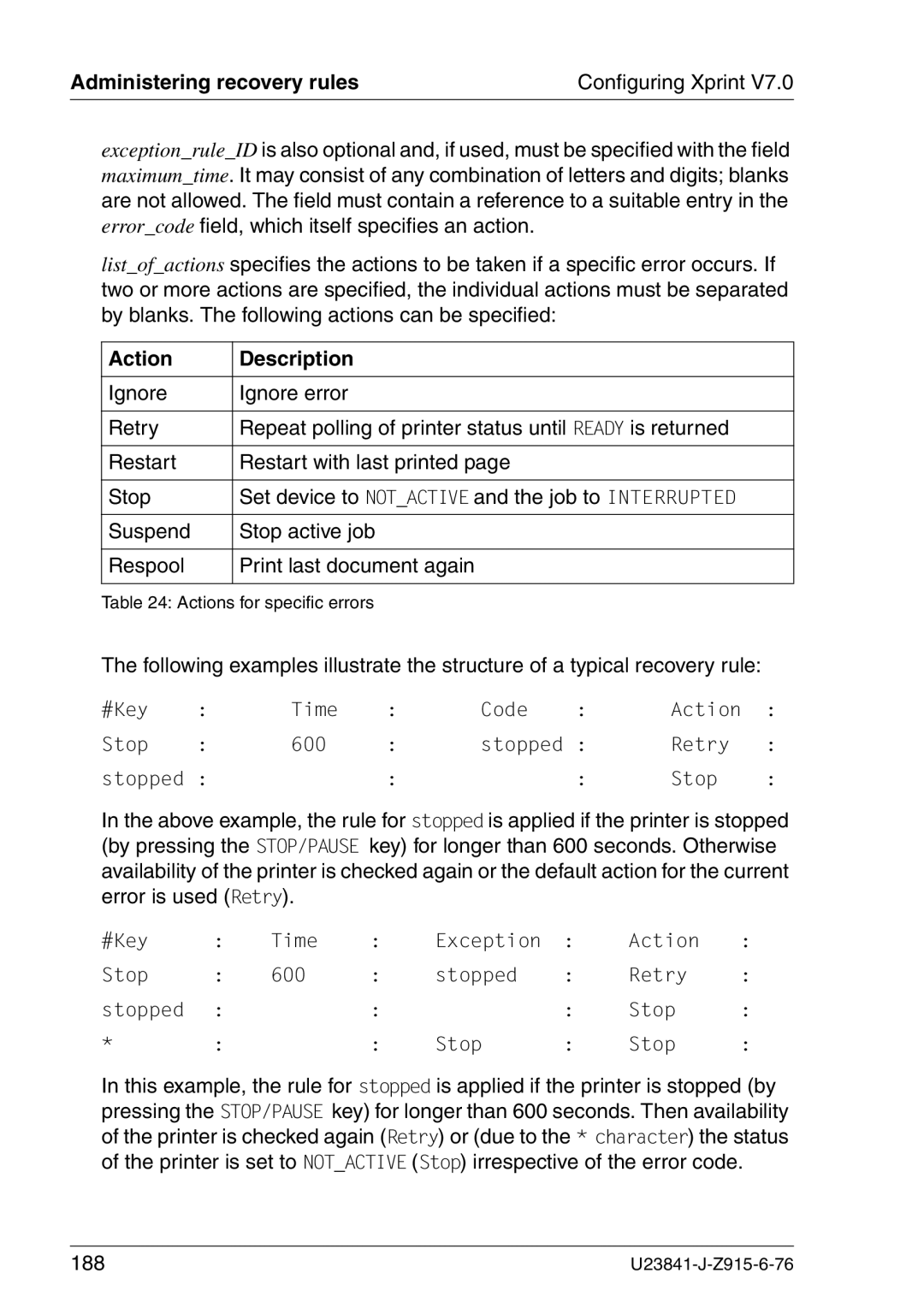 Mackie V7.0 manual Action Description, 188 