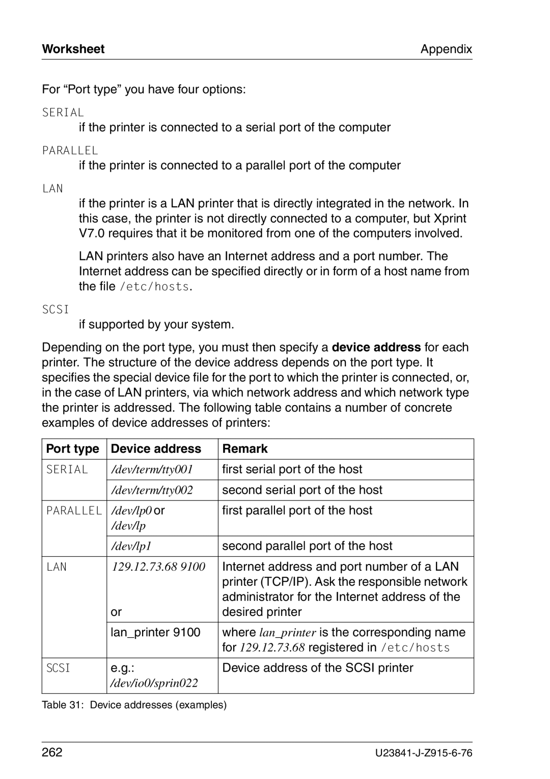 Mackie V7.0 manual Port type Device address Remark 