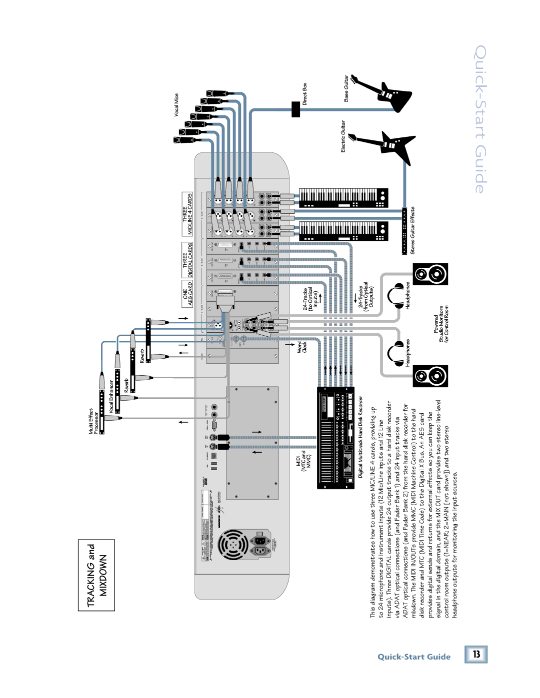 Mackie X.200 quick start Guide Start-Quick 