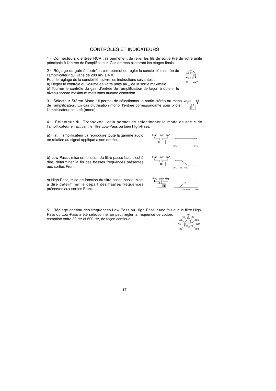 Macrom 2.100x owner manual Controles ET Indicateurs 