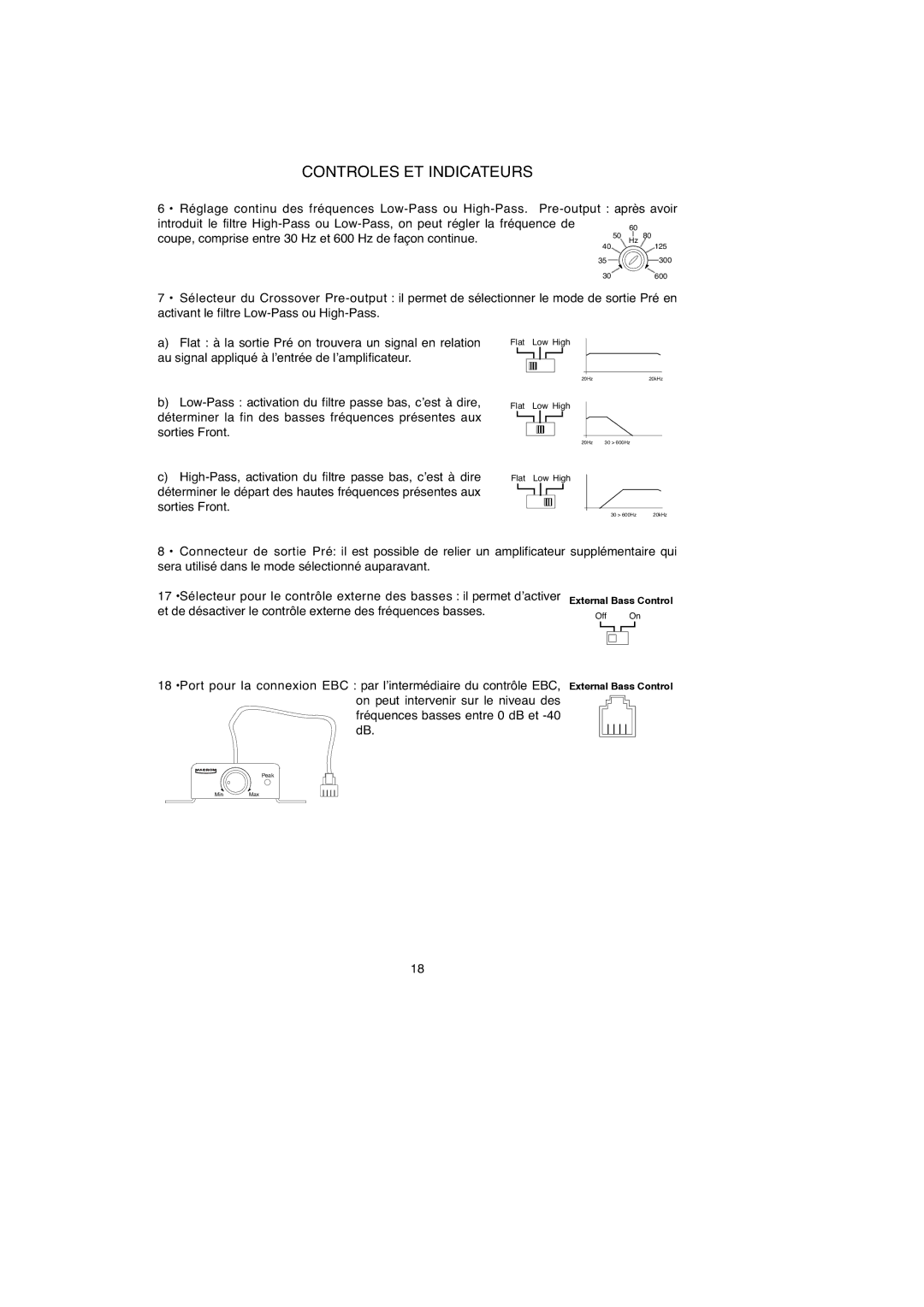 Macrom 2.100x owner manual External Bass Control 