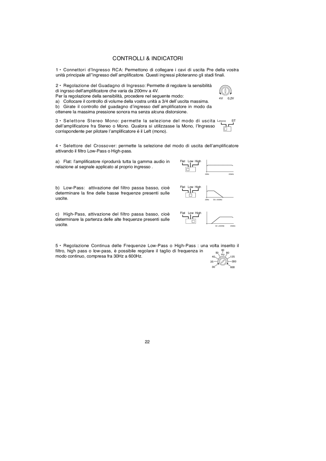 Macrom 2.100x owner manual Controlli & Indicatori 