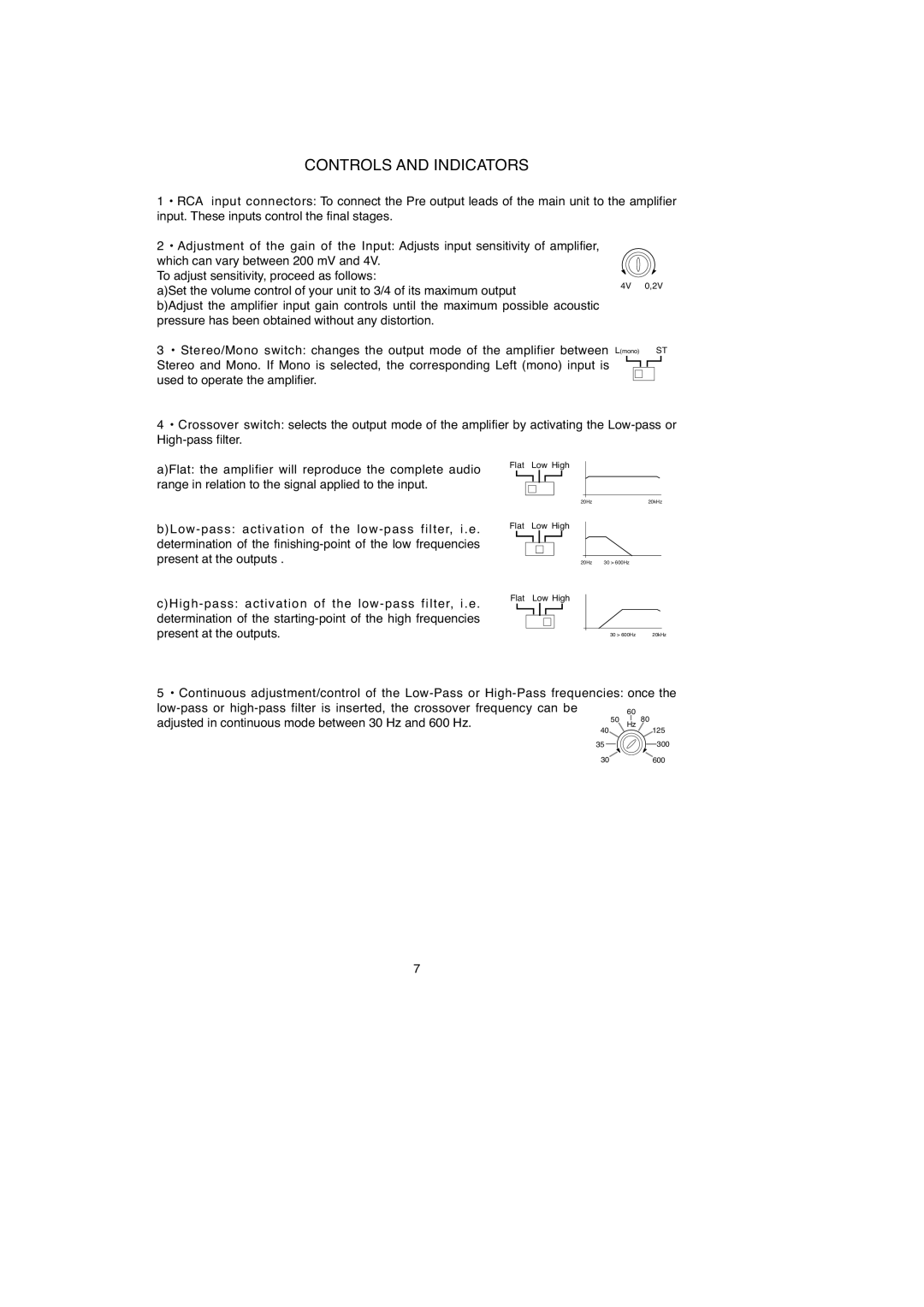 Macrom 2.100x owner manual Controls and Indicators 