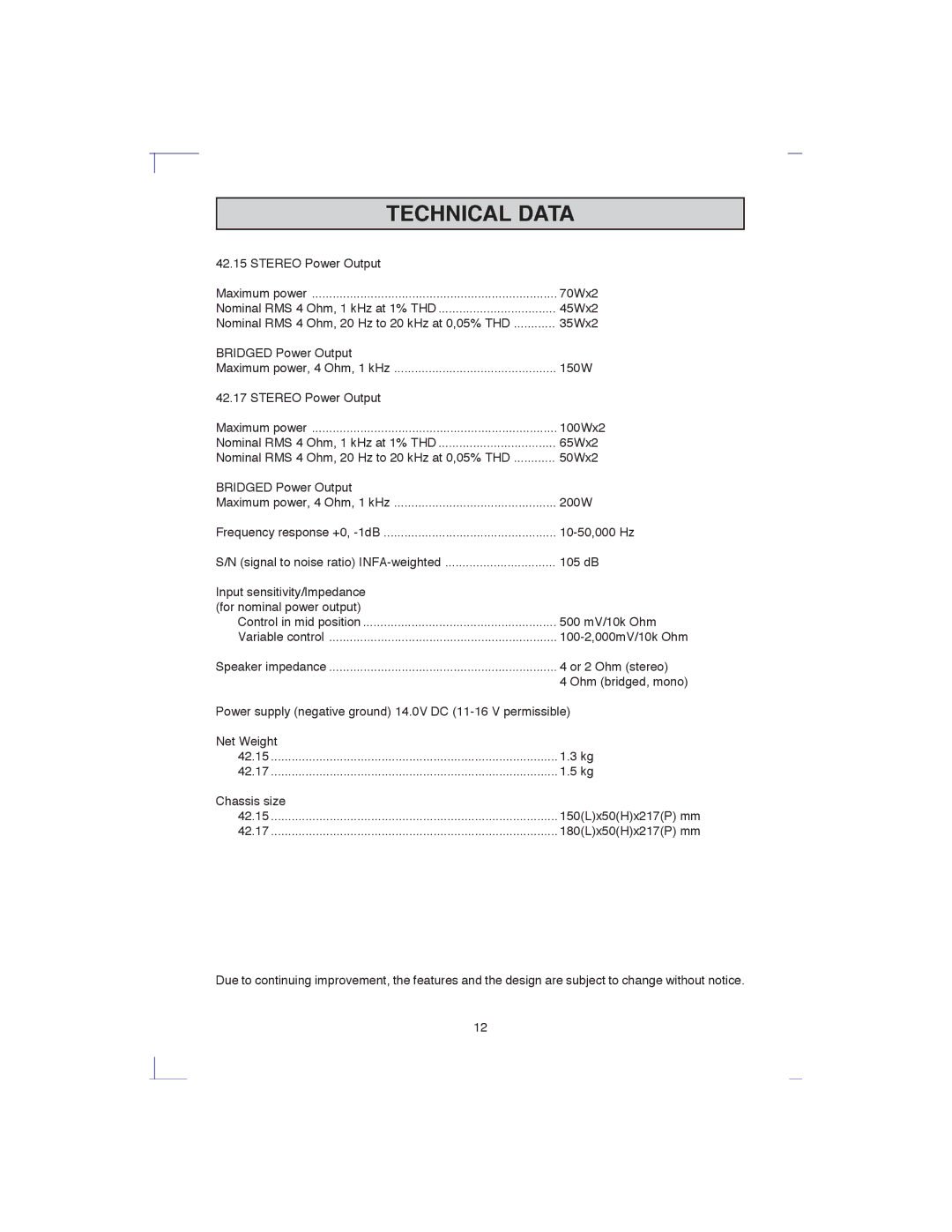 Macrom 42.17, 42.15 owner manual Technical Data 