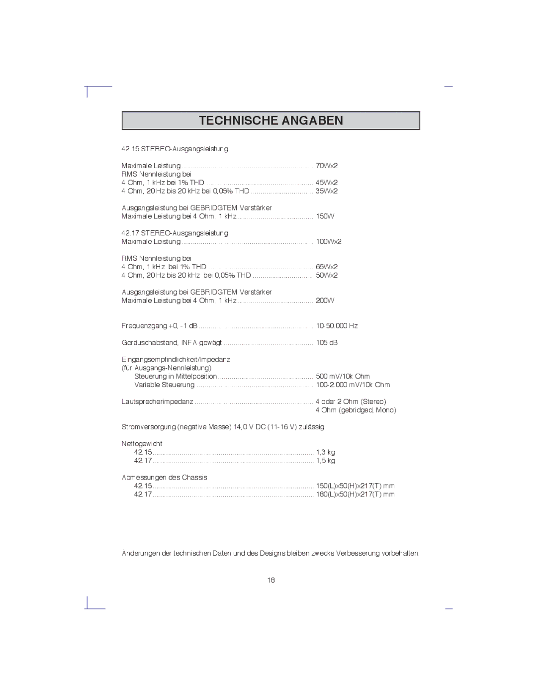 Macrom 42.17, 42.15 owner manual Technische Angaben 