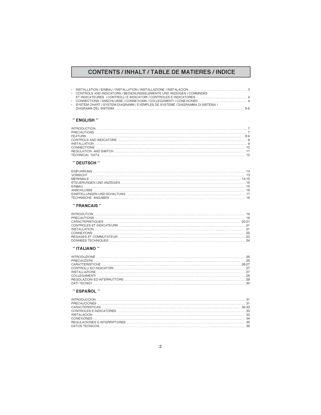 Macrom 42.15, 42.17 owner manual Contents / Inhalt / Table DE Matieres / Indice 