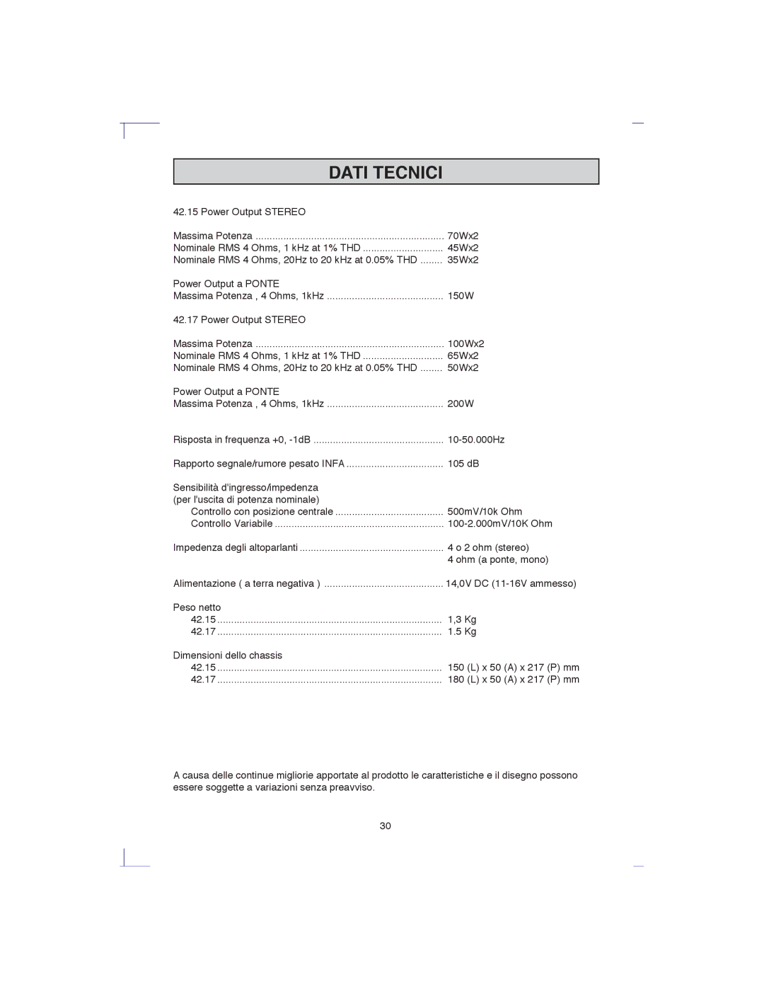 Macrom 42.17, 42.15 owner manual Dati Tecnici 