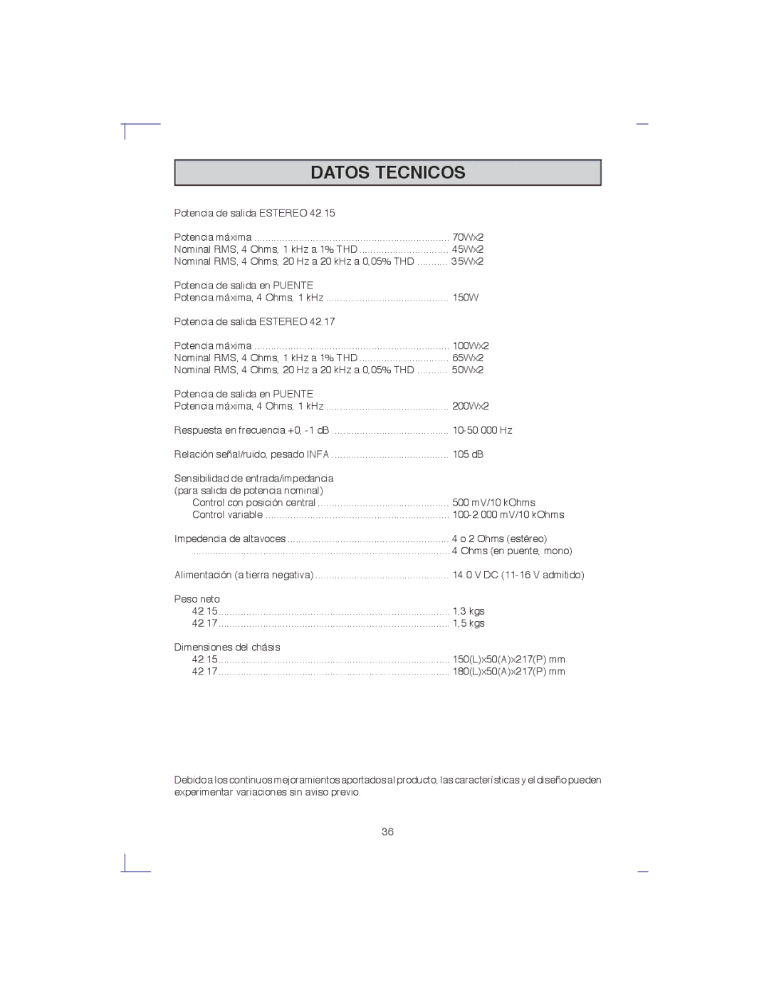 Macrom 42.17, 42.15 owner manual Datos Tecnicos 