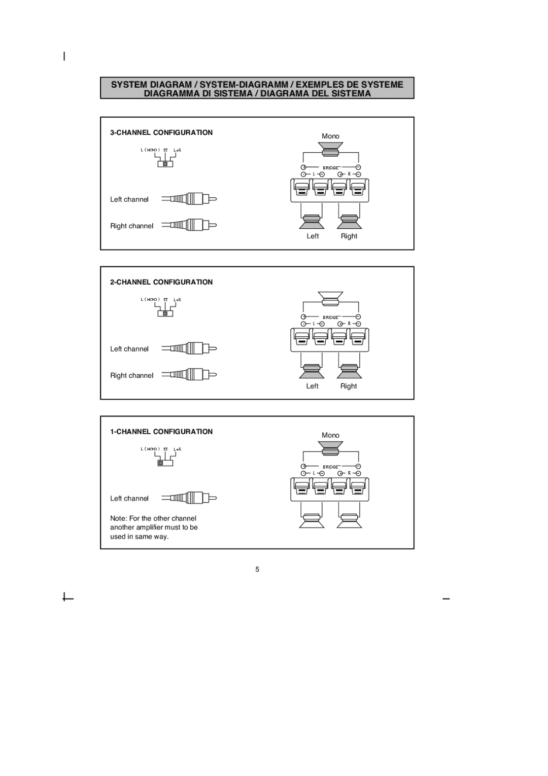 Macrom 42.15, 42.17 owner manual Channel Configuration 