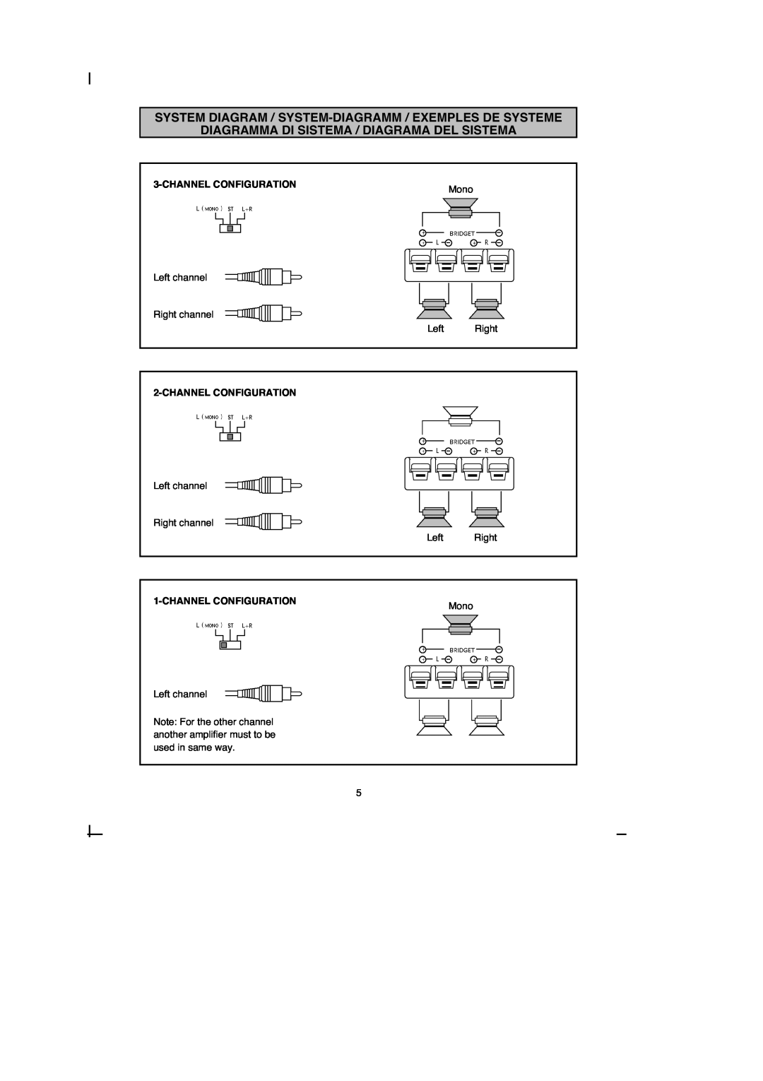 Macrom 42.15 Diagramma Di Sistema / Diagrama Del Sistema, Channelconfiguration, Left channel Right channel Left Right 