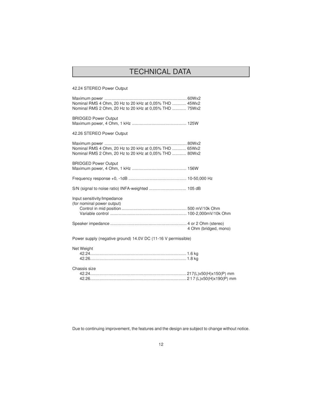 Macrom 42.24, 42.26 owner manual Technical Data 