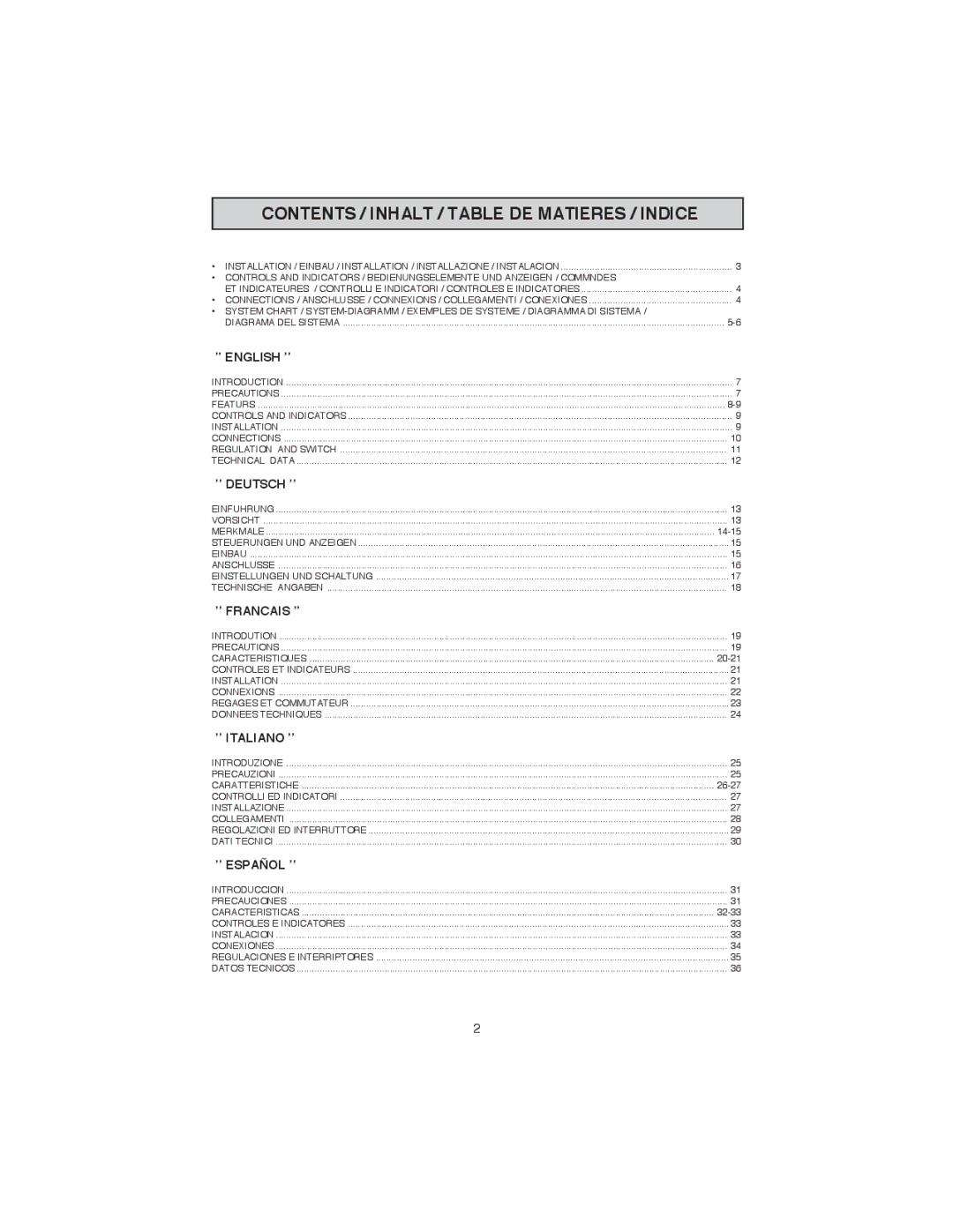 Macrom 42.26, 42.24 owner manual Contents / Inhalt / Table DE Matieres / Indice 