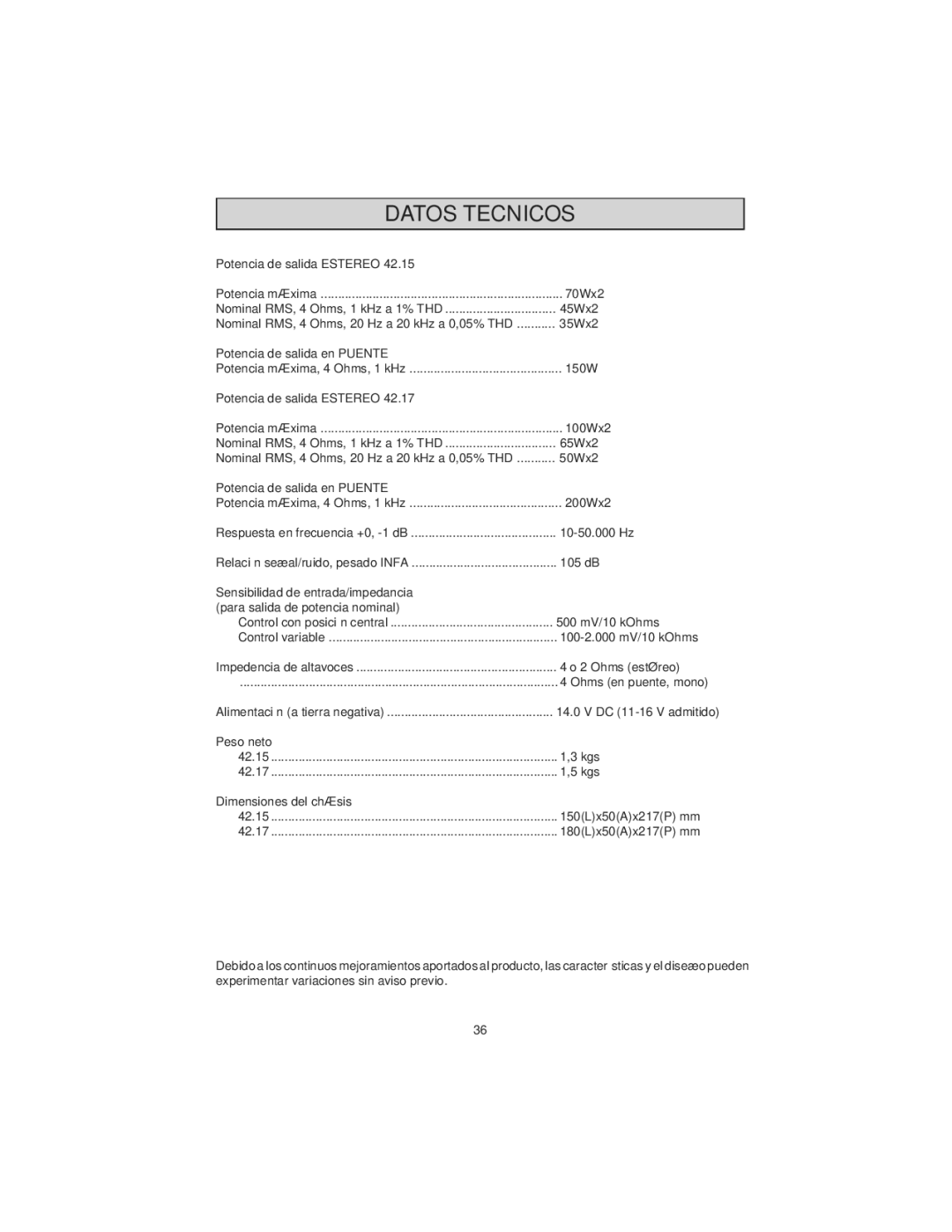 Macrom 42.24, 42.26 owner manual Datos Tecnicos 