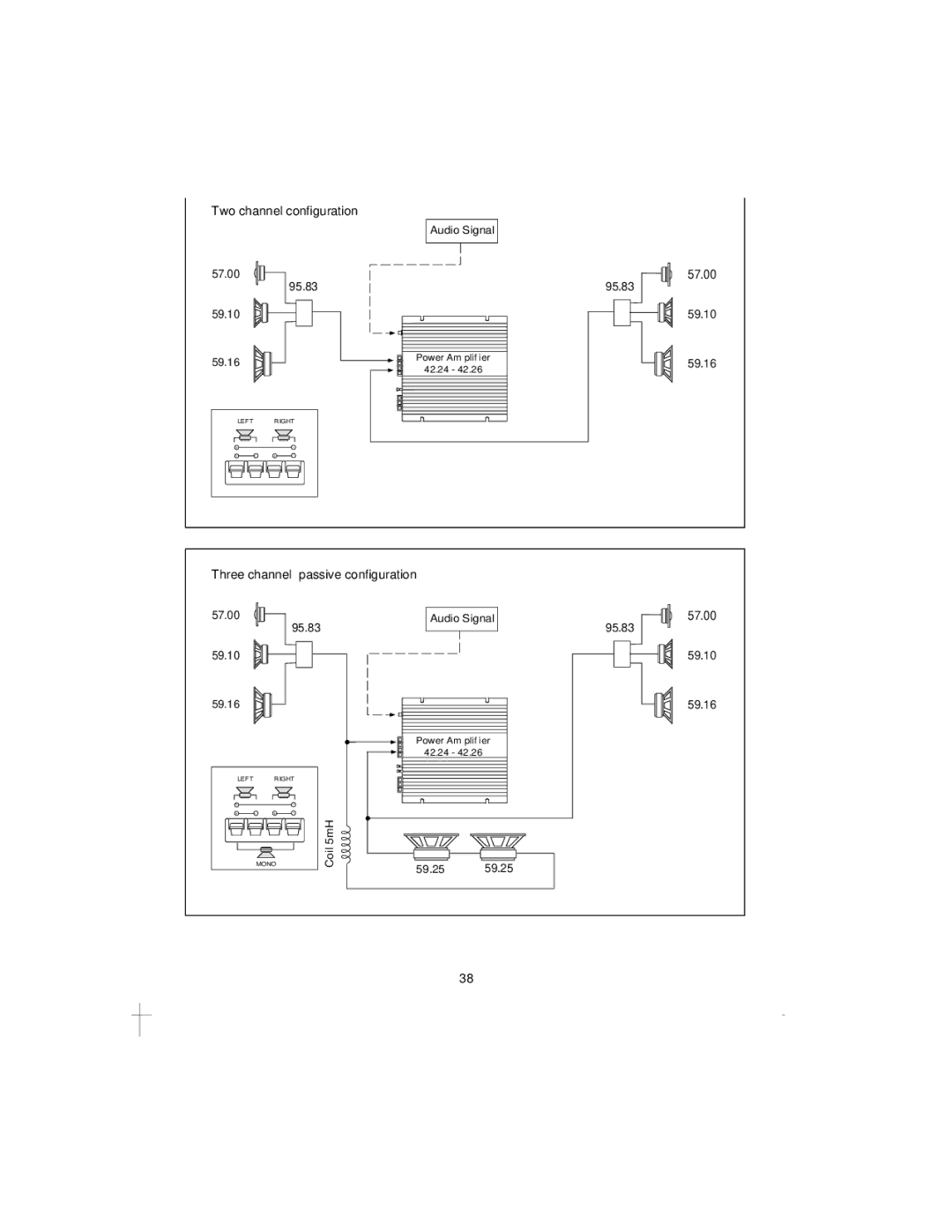 Macrom 42.24, 42.26 owner manual Two channel configuration 