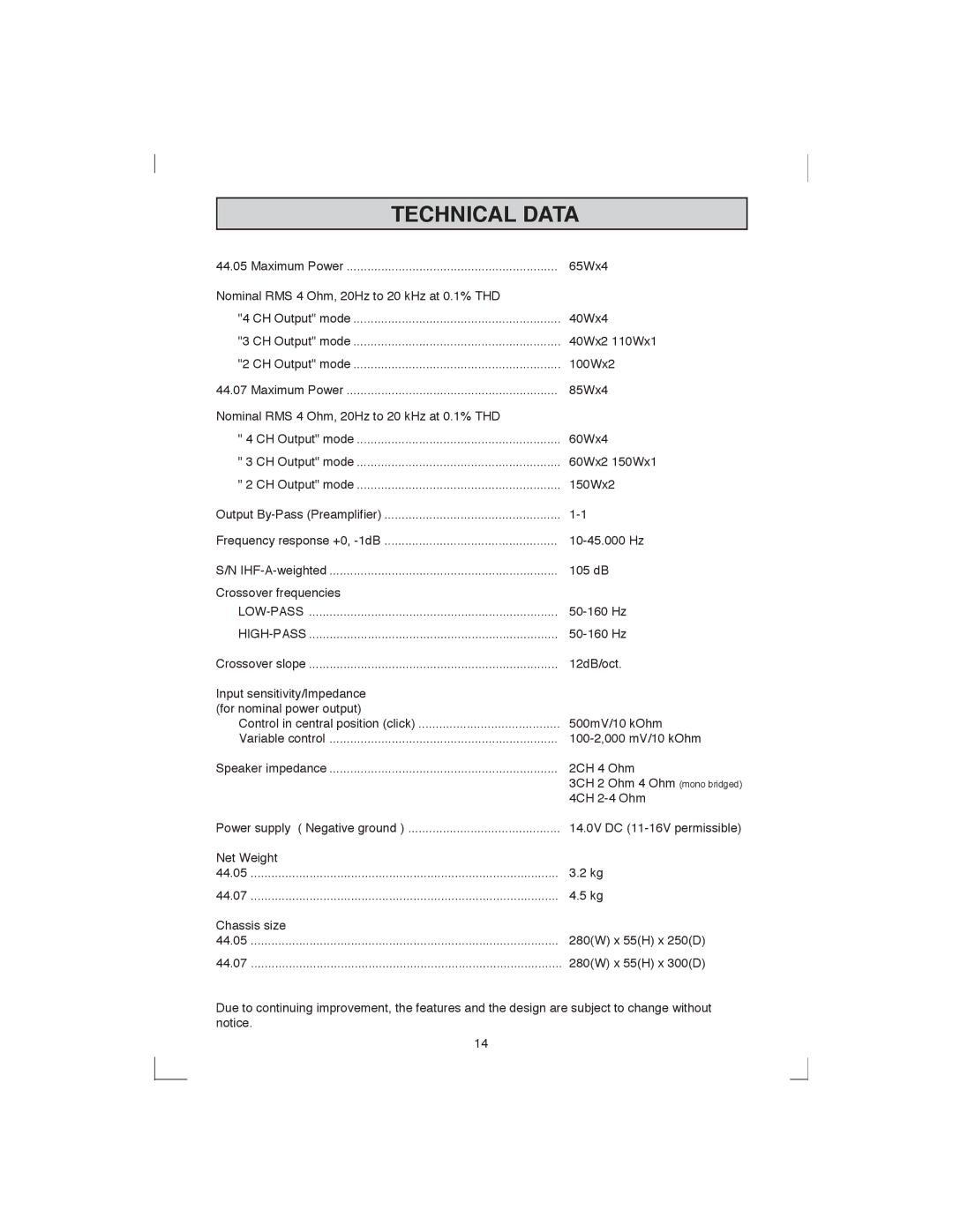 Macrom 44.07, 44.05 owner manual Technical Data, High-Pass 